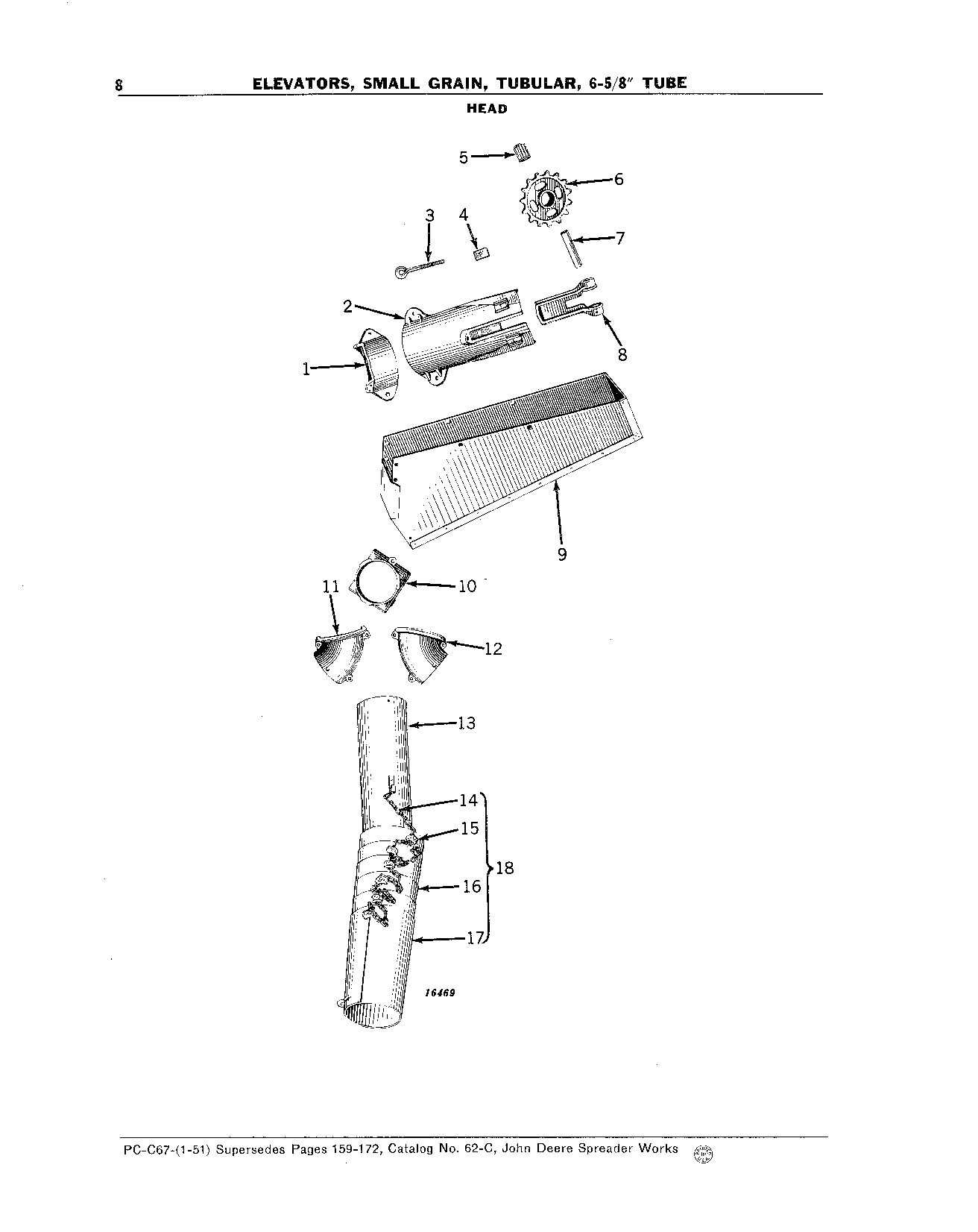 Elevators, Small Grain, 6-5/8 In. Tube Head