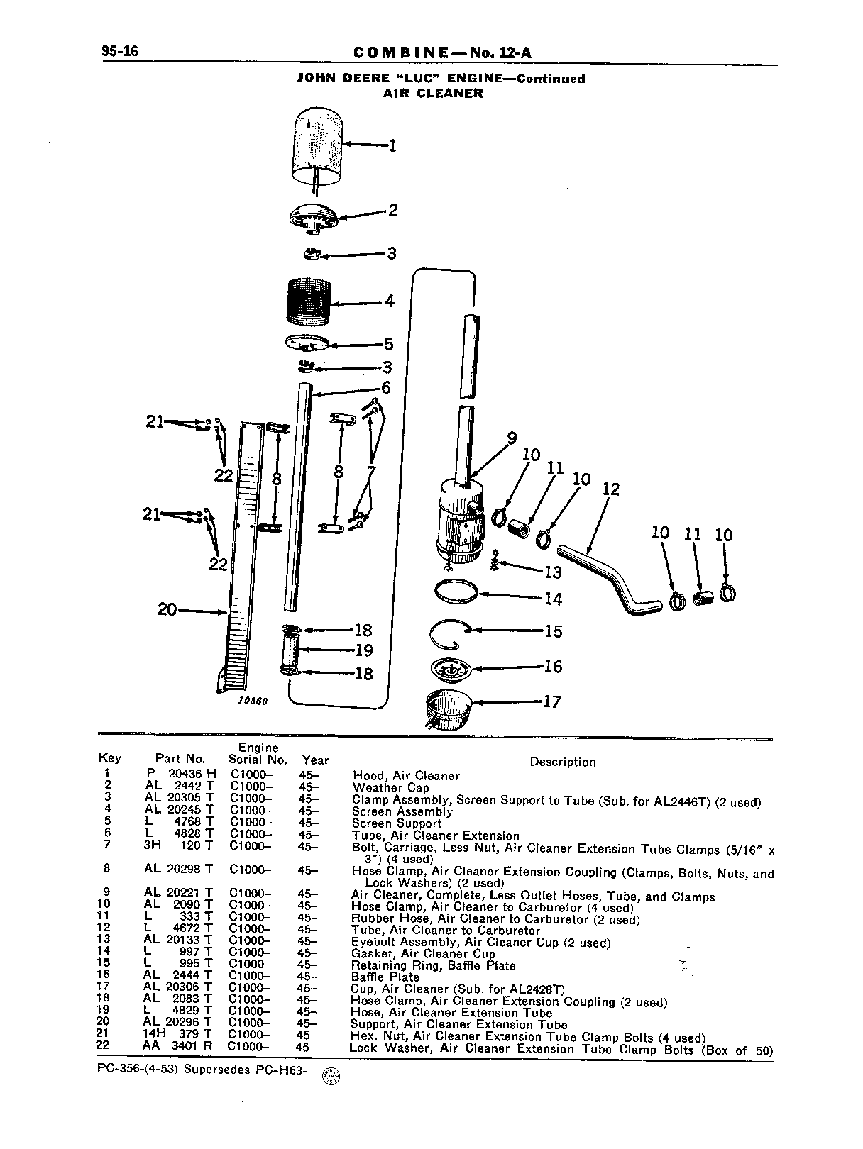 Section 95-John Deere "LUC" Engine (Continued)