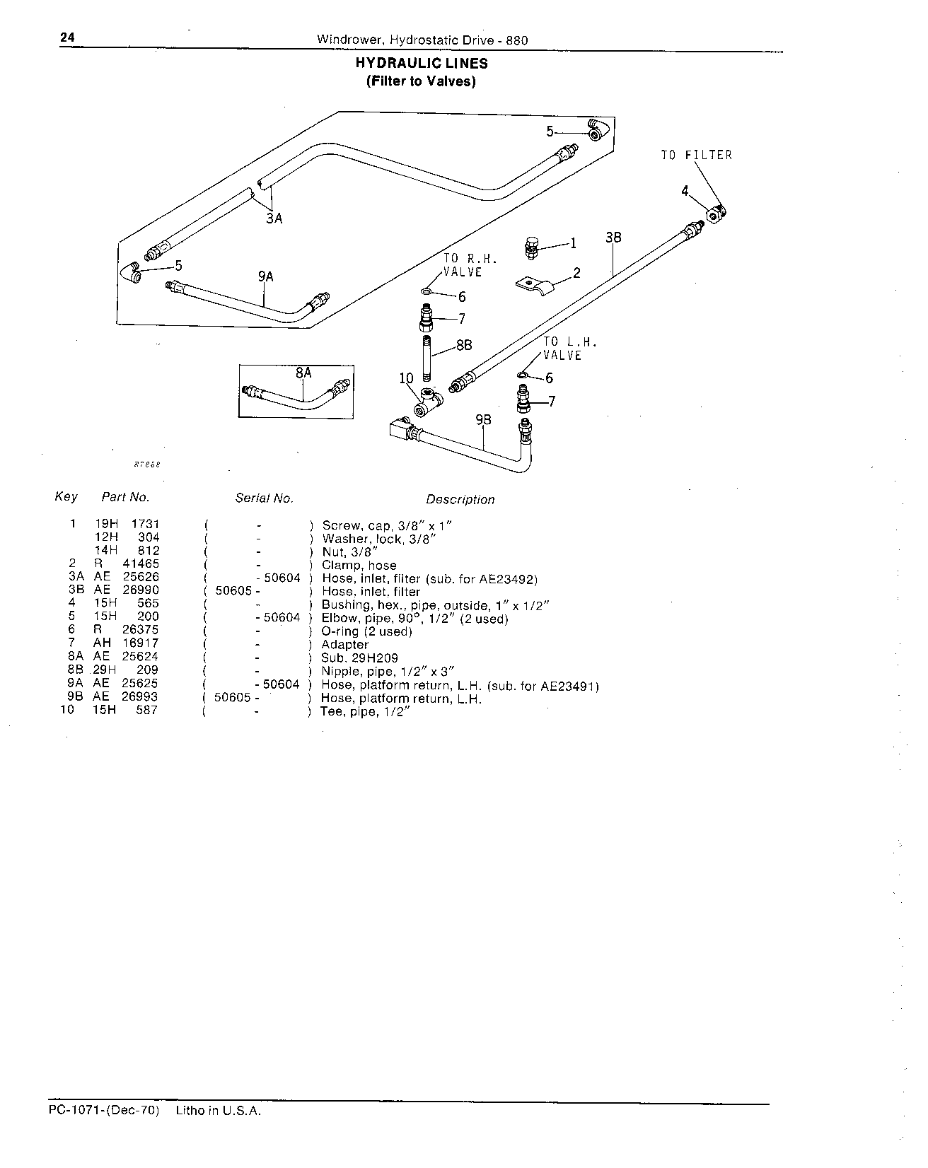 Heat exchanger (Continued)