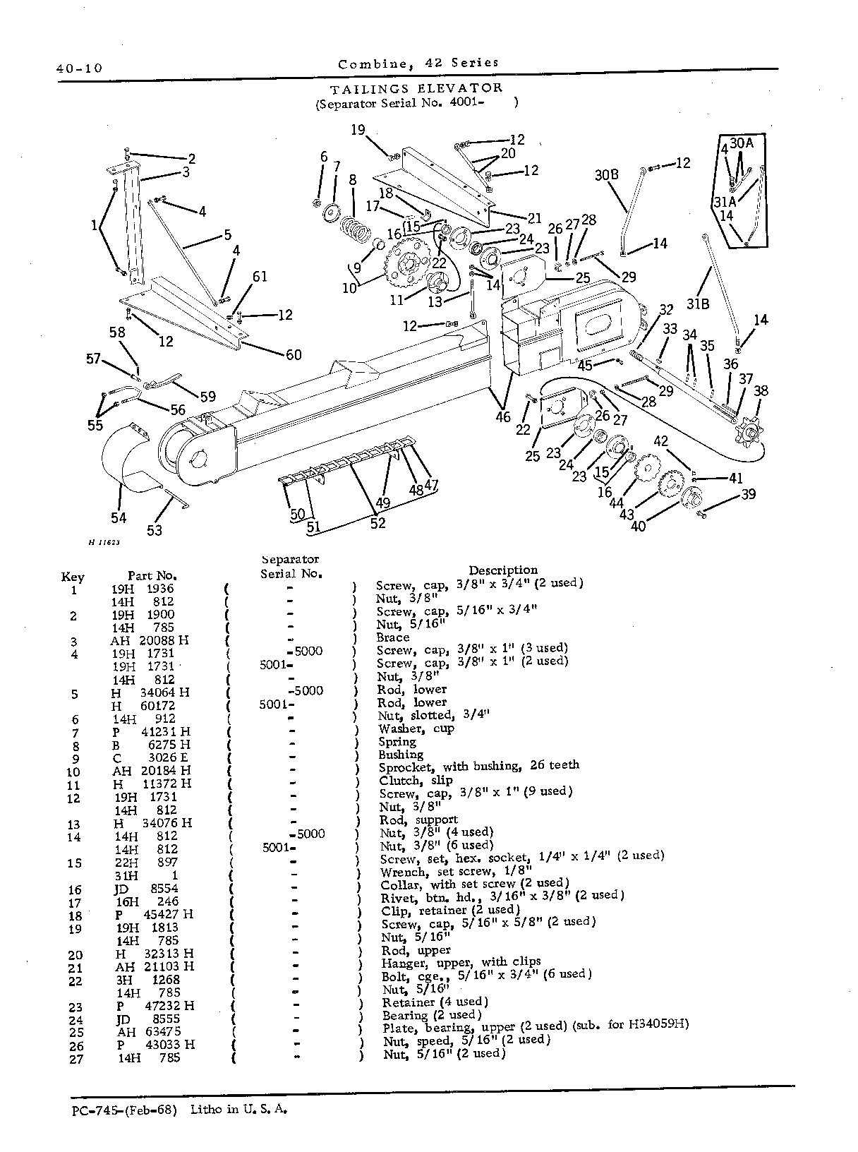 Tailings elevator (Continued)