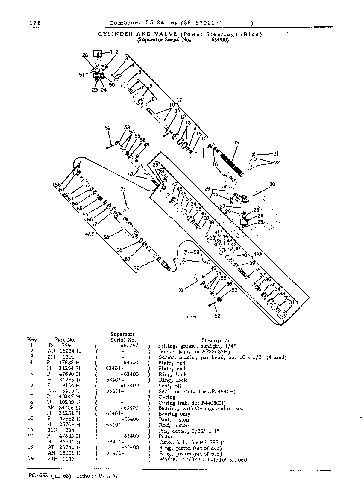 Steering Hydraulics (Continued)