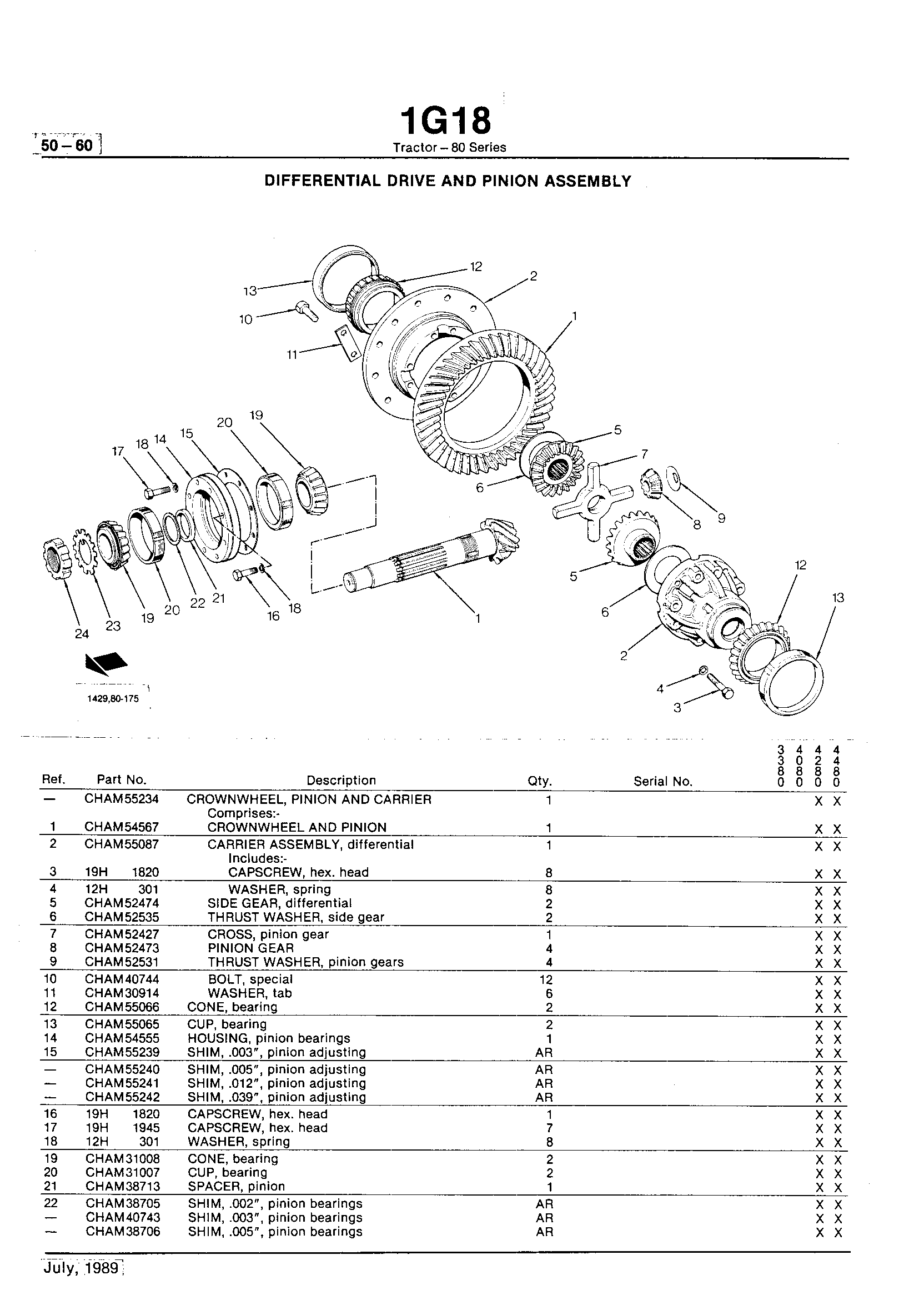 Power Train Differential Drive and Pinion Assembly (Continued)