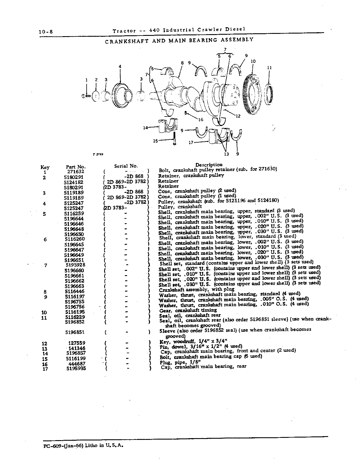 Engine (Continued)