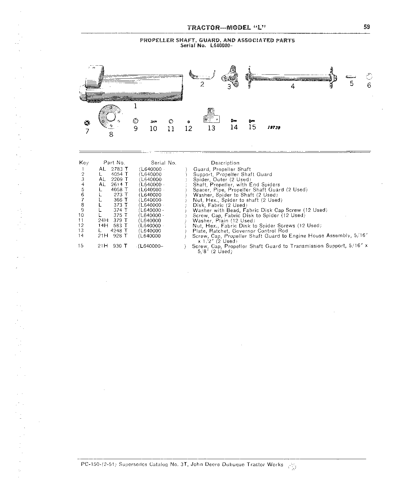 Guard, Propeller Shaft (Continued)