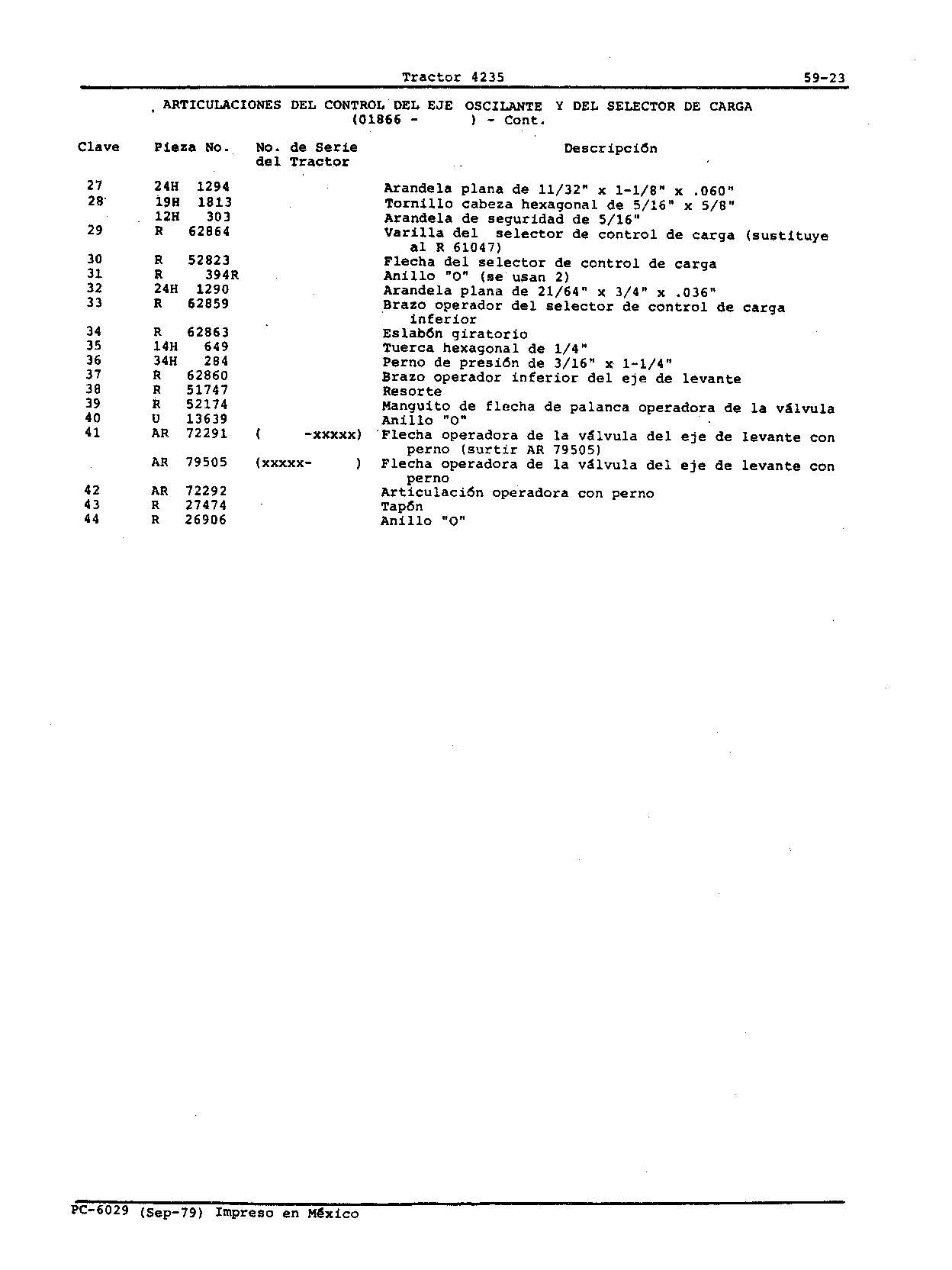 Control Selector de Carga (Continued)