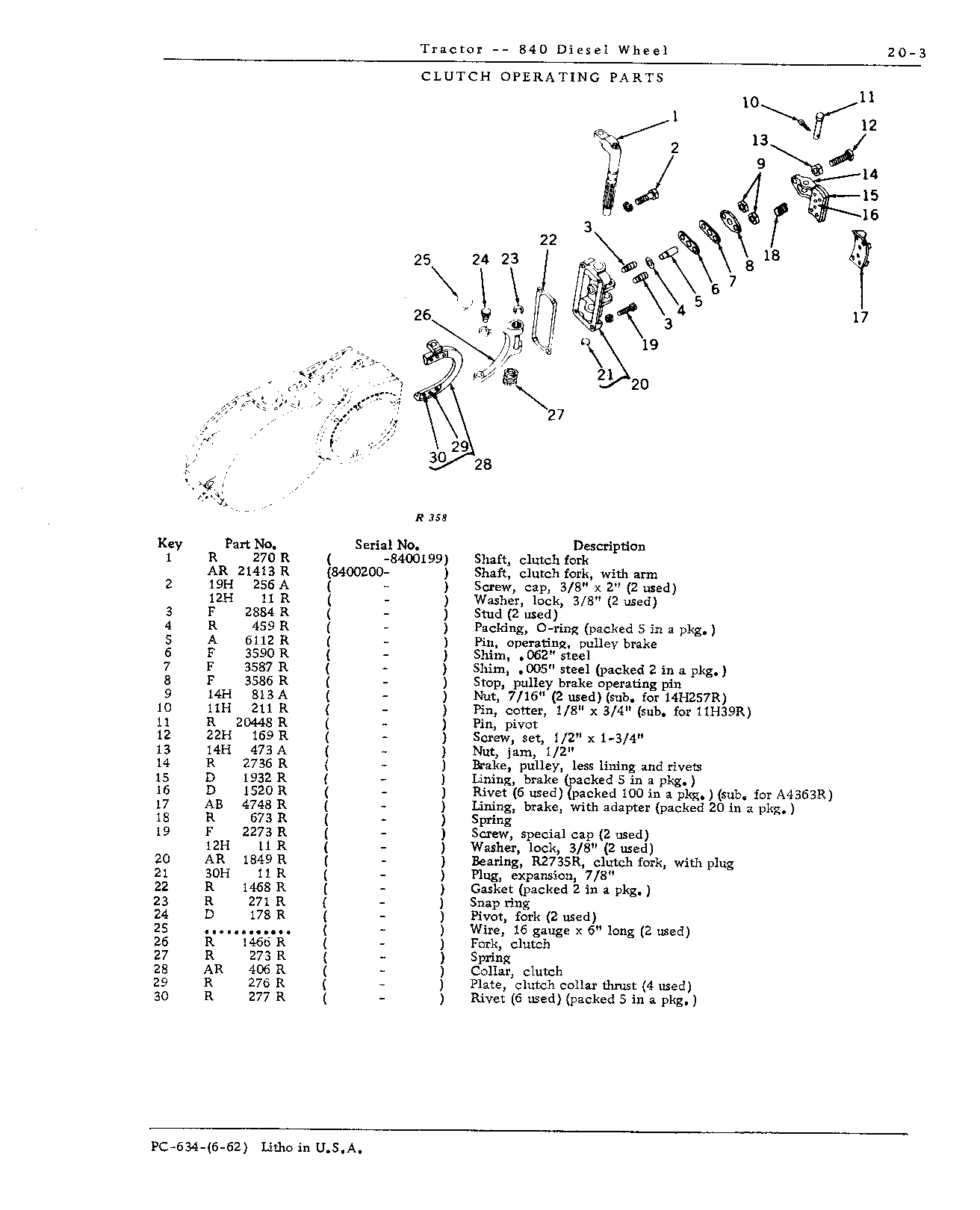 Pulley and Clutch (Continued)