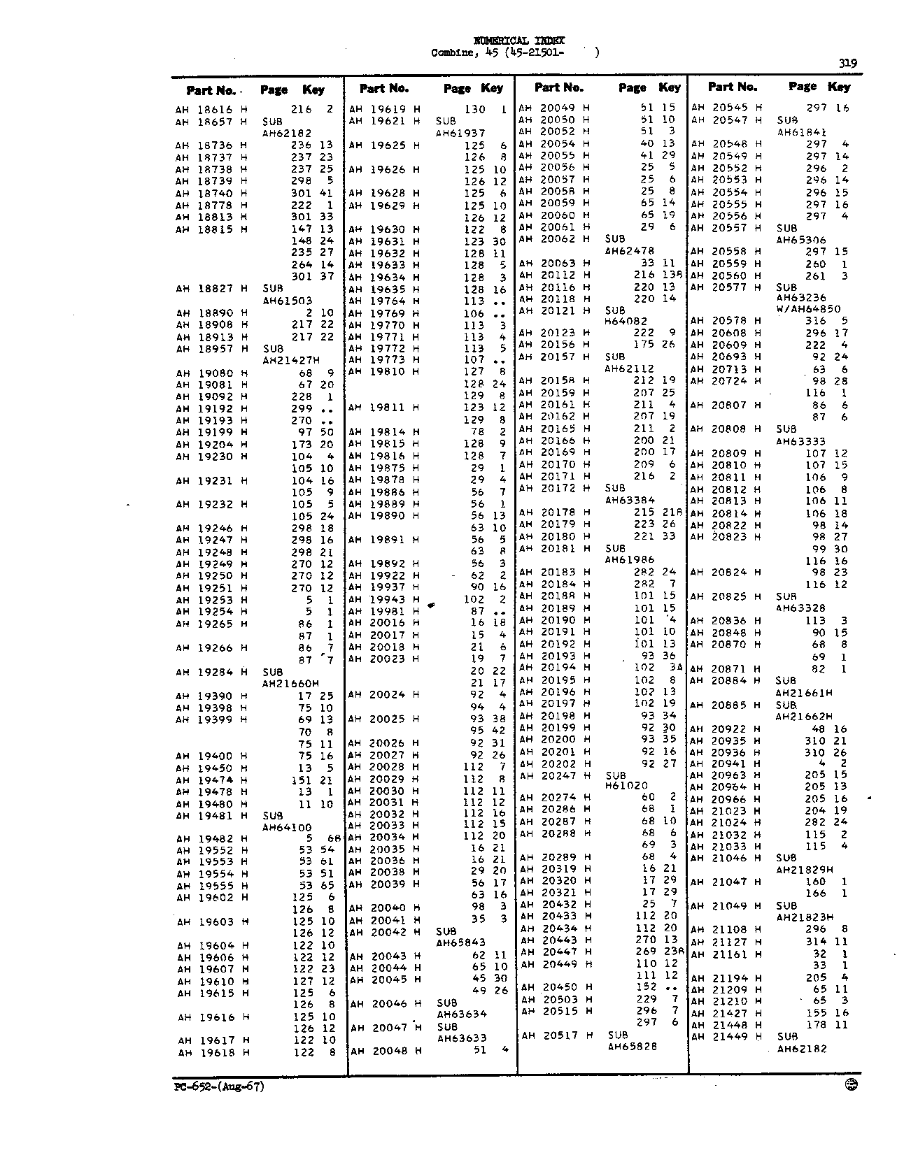 Numerical Index (Continued)