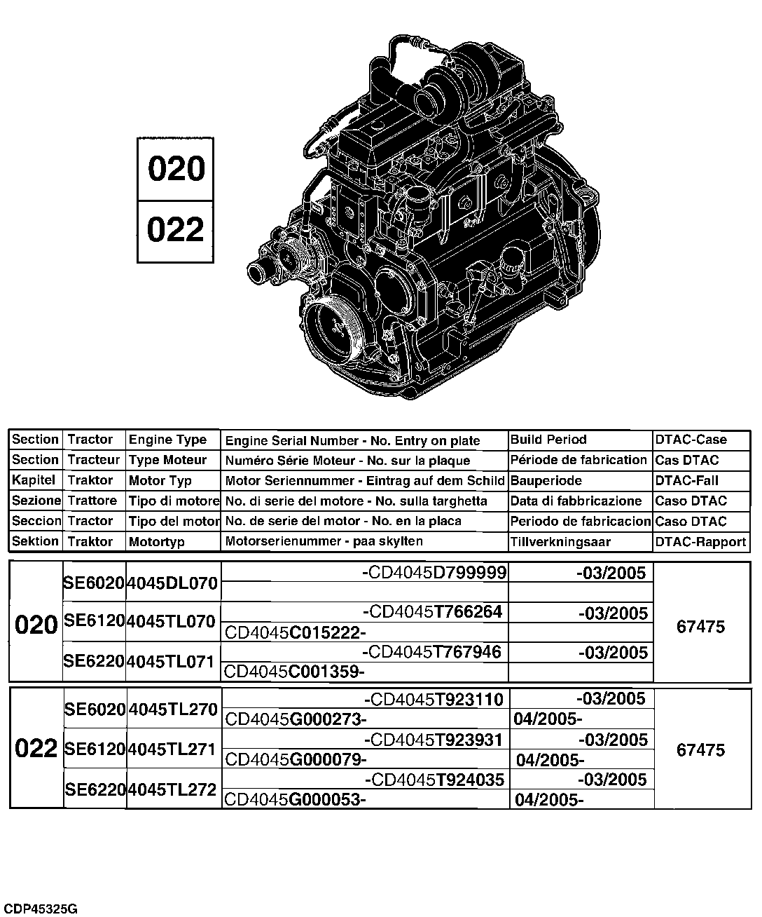 SE6020, SE6120, SE6220 Tractors (Europe Edition)