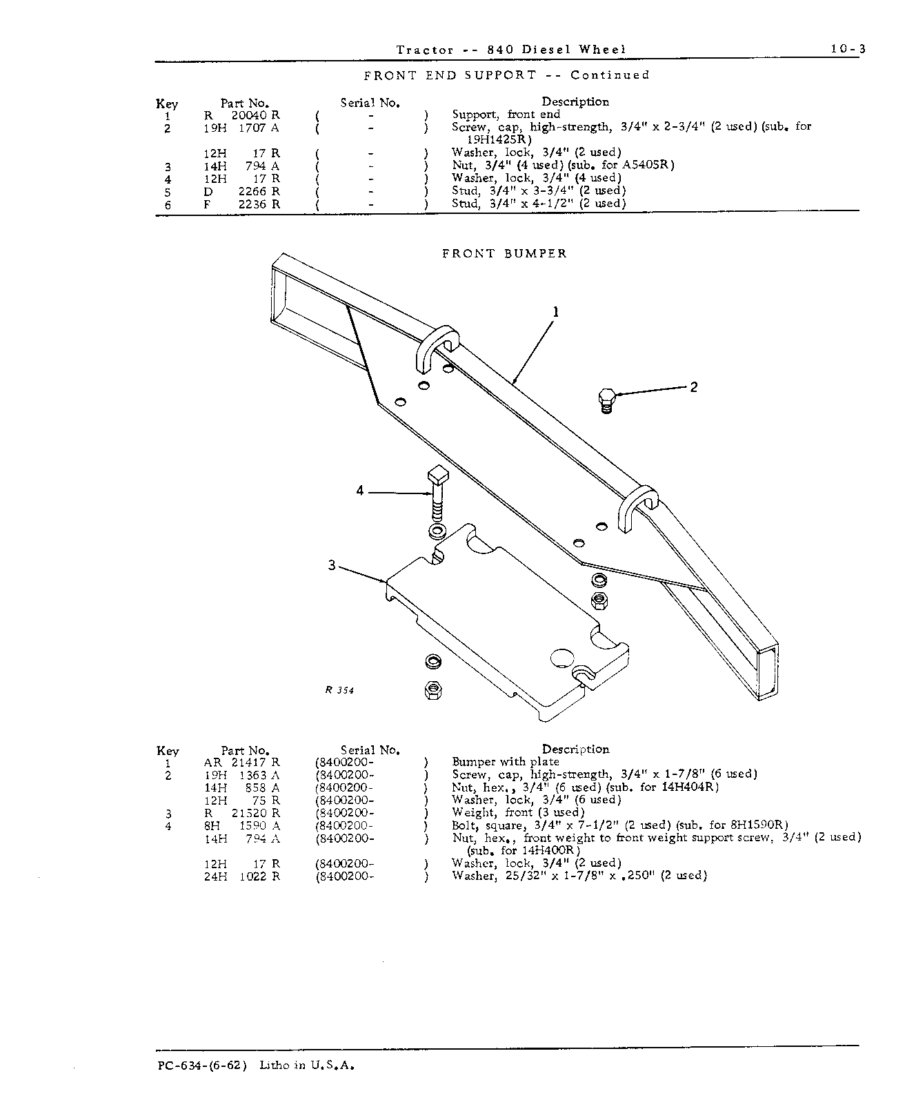 Front End Support and Engine and Transmission Case (Continued)