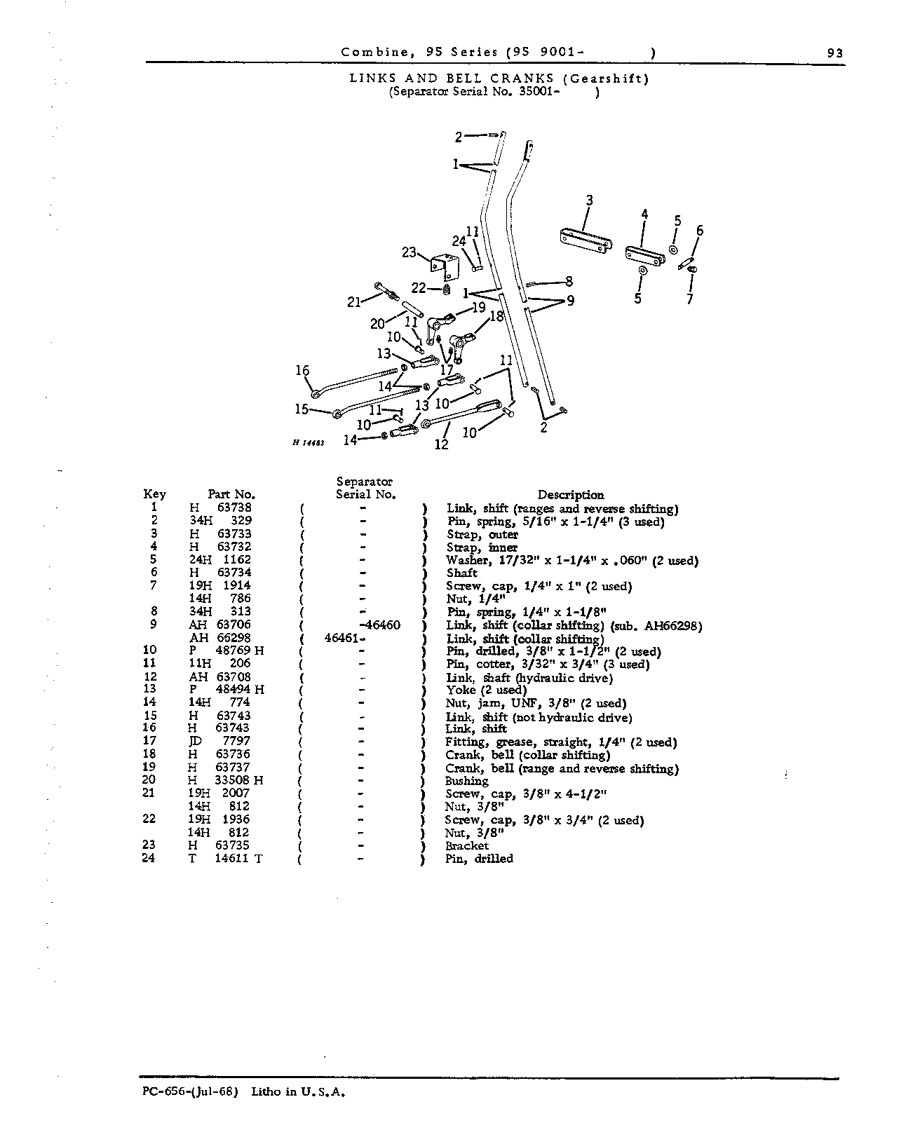 Operator's Platform, Ladder and Controls (Continued)