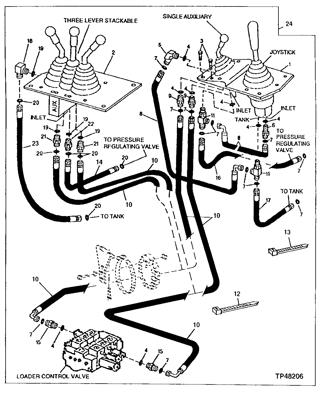 THIRD FUNCTION REMOTE HYDRAULICS (552447 - )