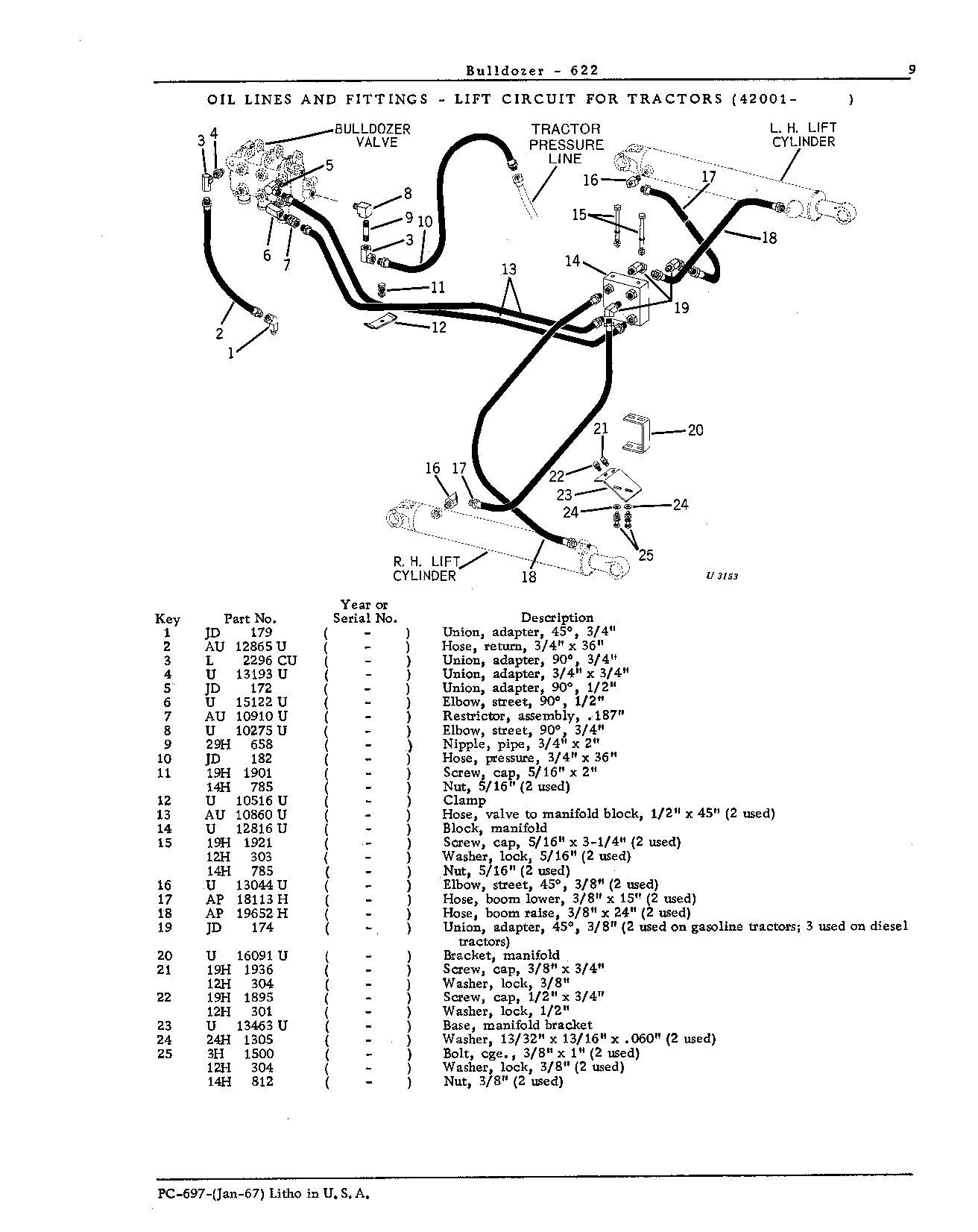 Block, Manifold (Continued)
