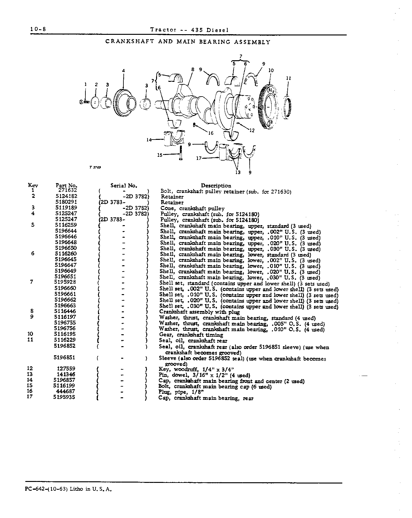 Balance shaft