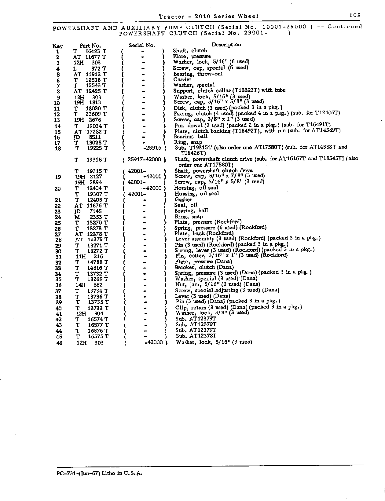 Auxiliary pump clutch (Continued)