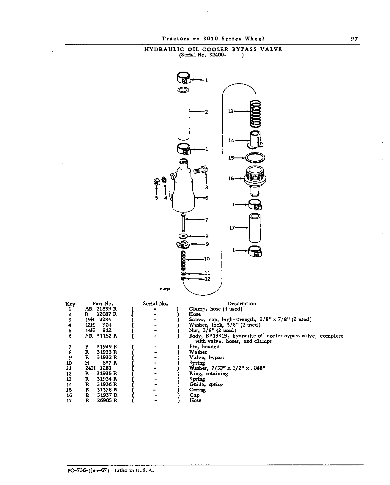 Bypass valve, hydraulic oil cooler