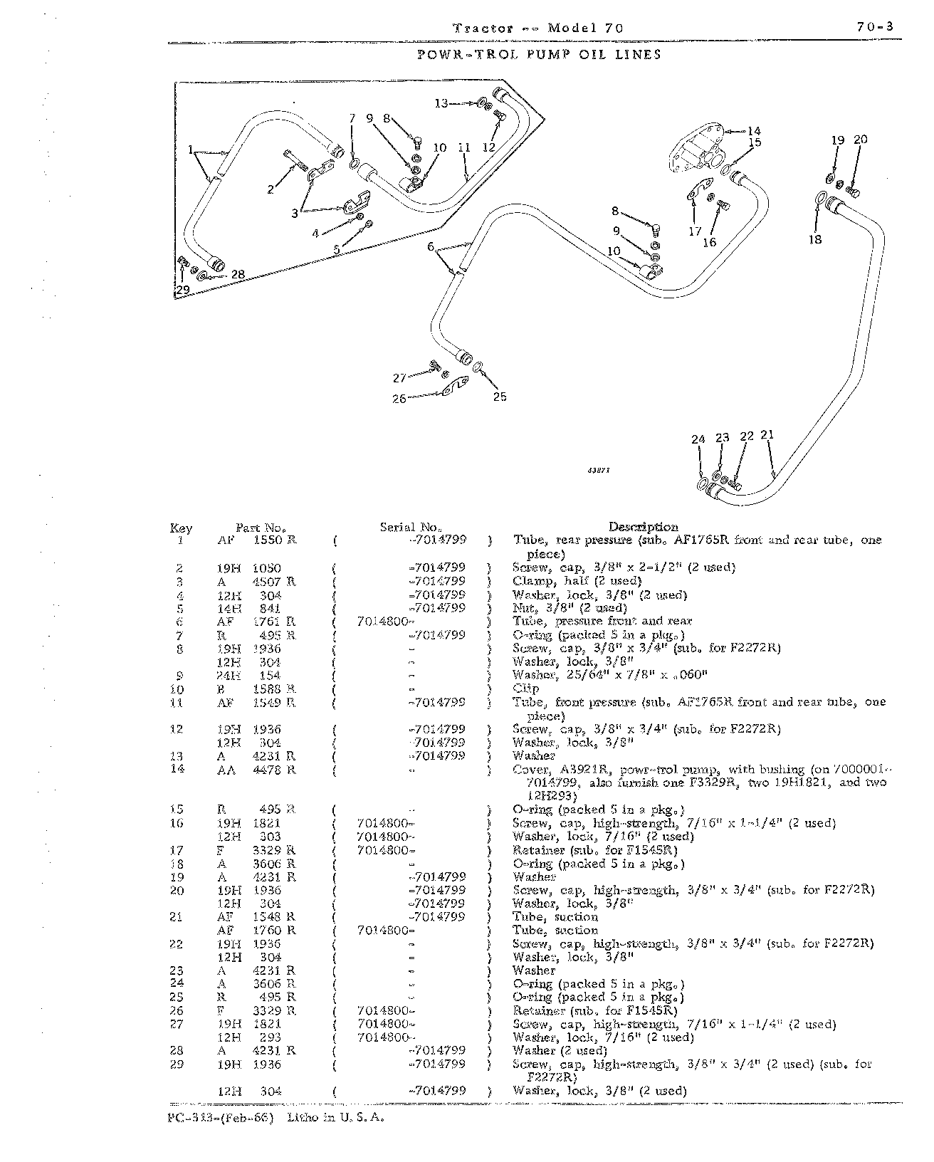 Section 70-Hydraulic Mechanism (Continued)