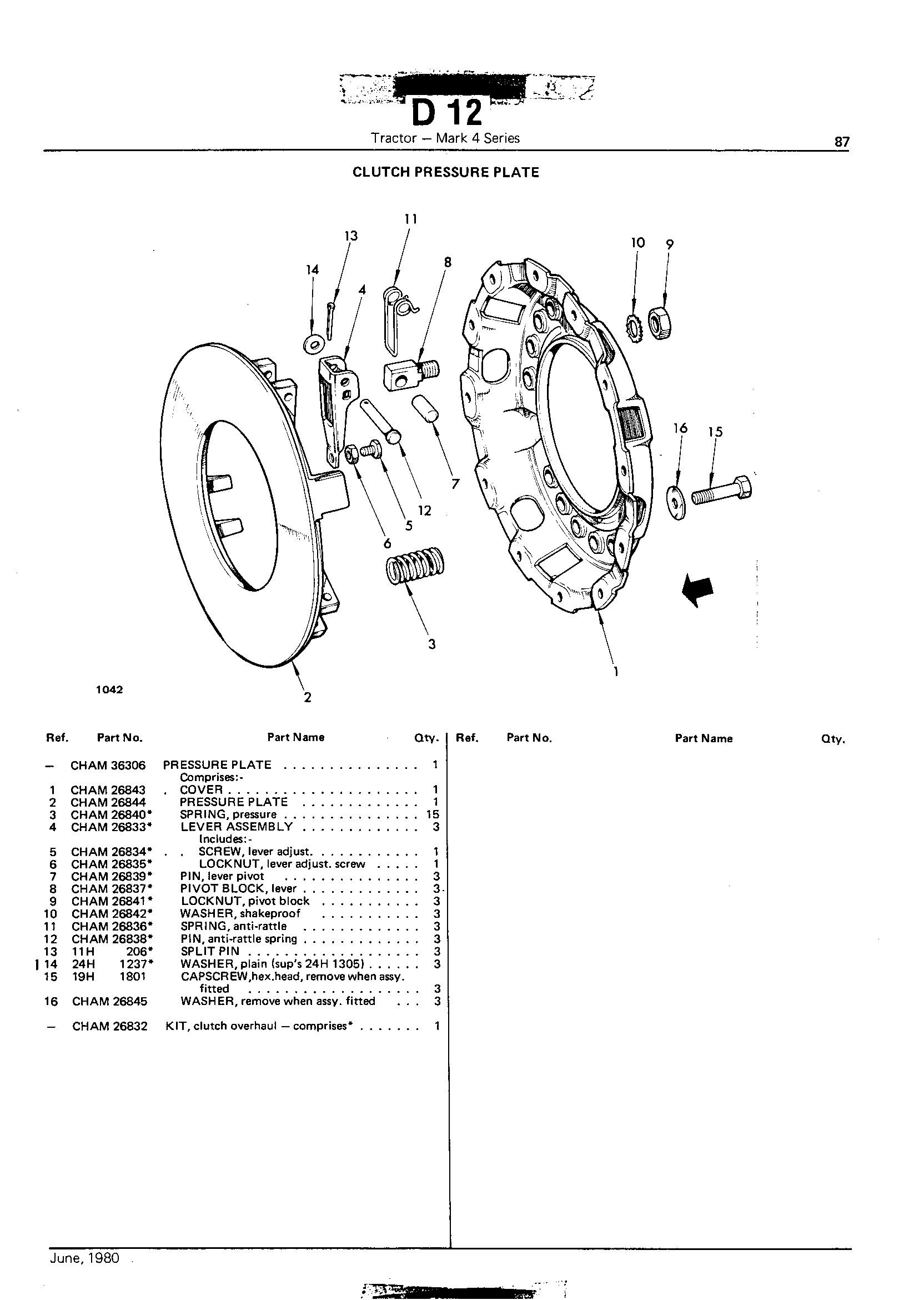 Clutch Pressure Plate