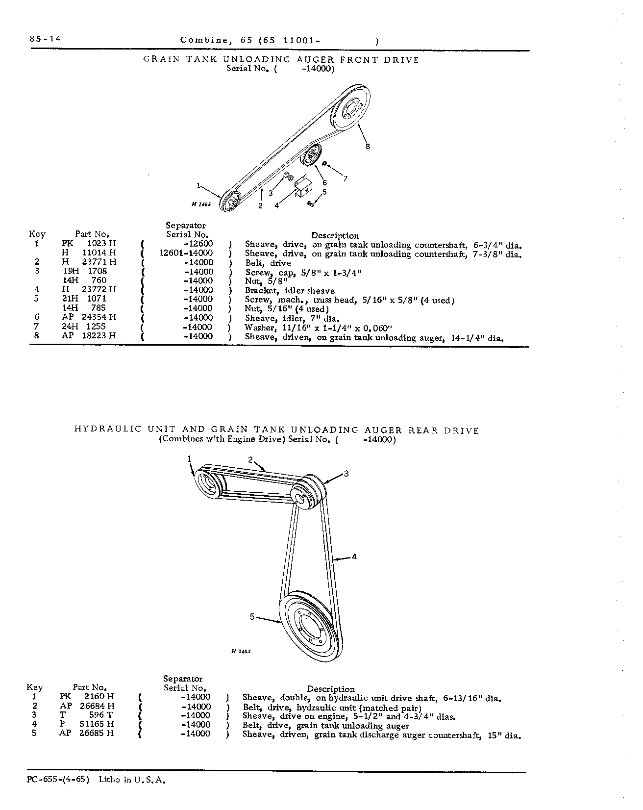 Drive Belts, Chains and Tighteners (Continued)