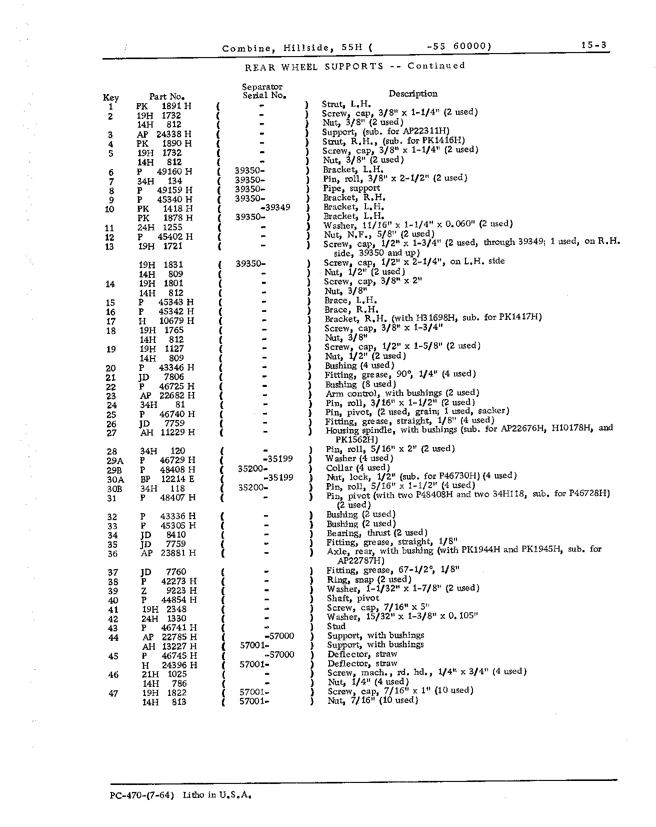 Axle, rear (spindle) (Continued)