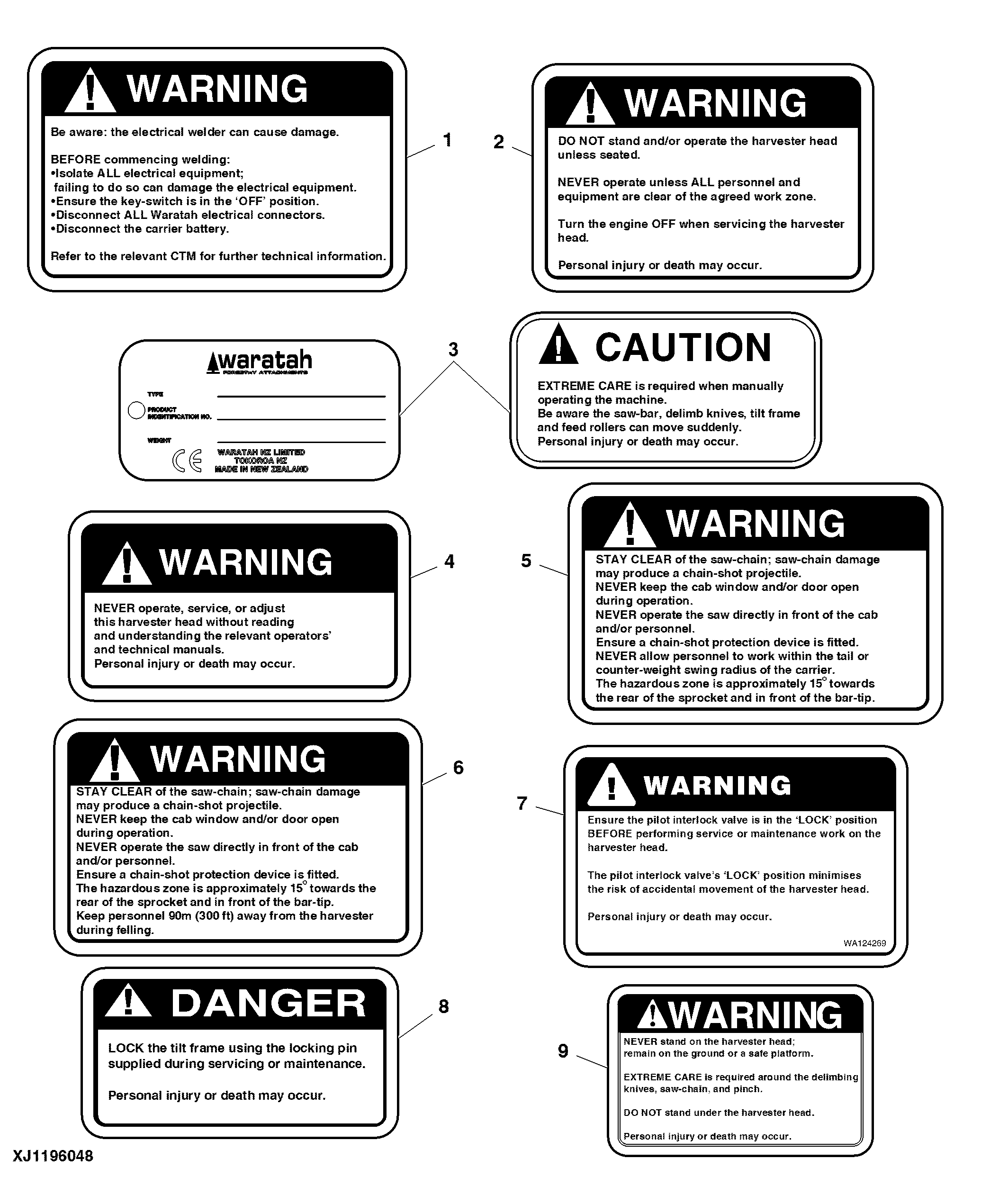 Harvester Cab Decals — Three-Position Switch