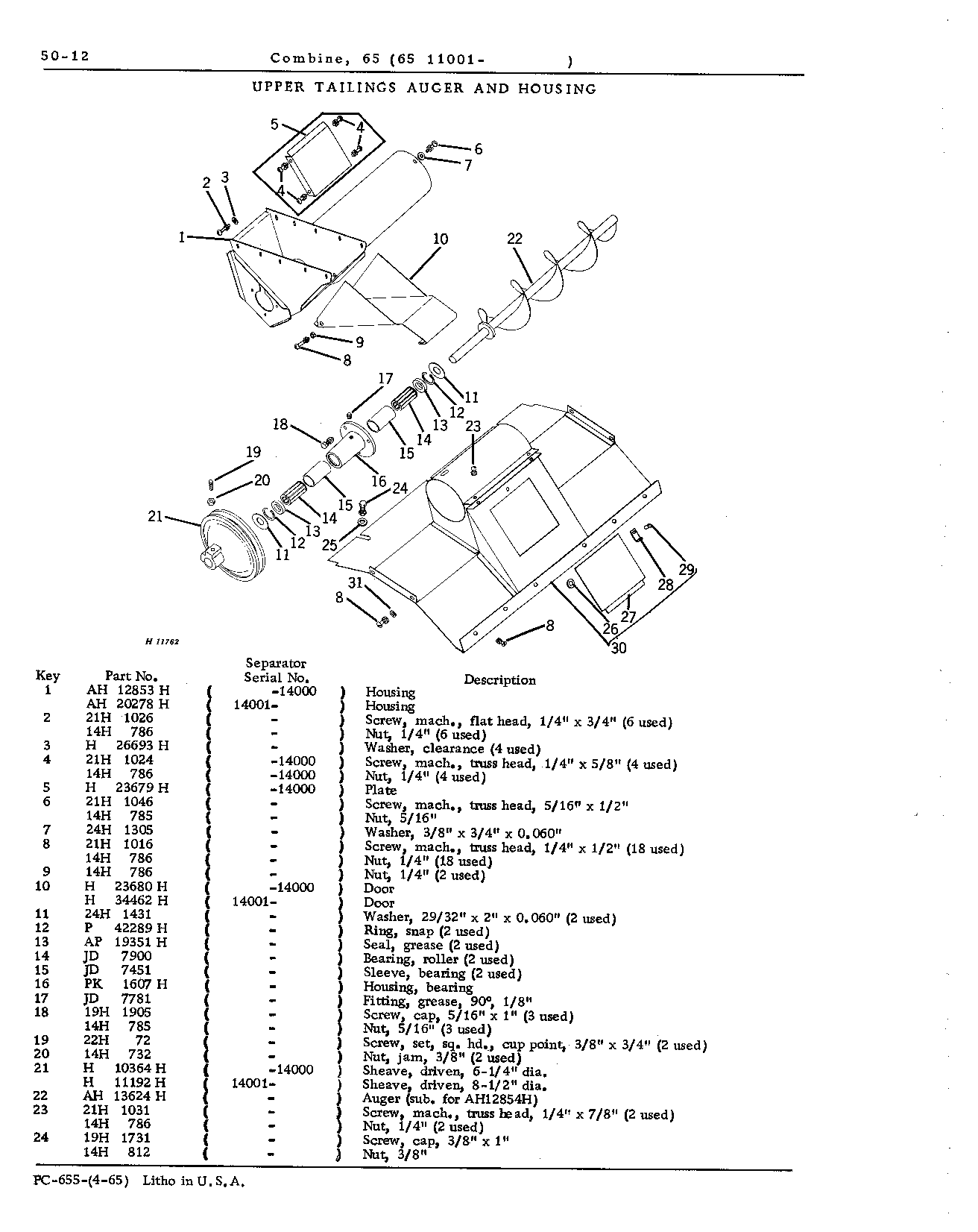 Elevators and Augers (Continued)