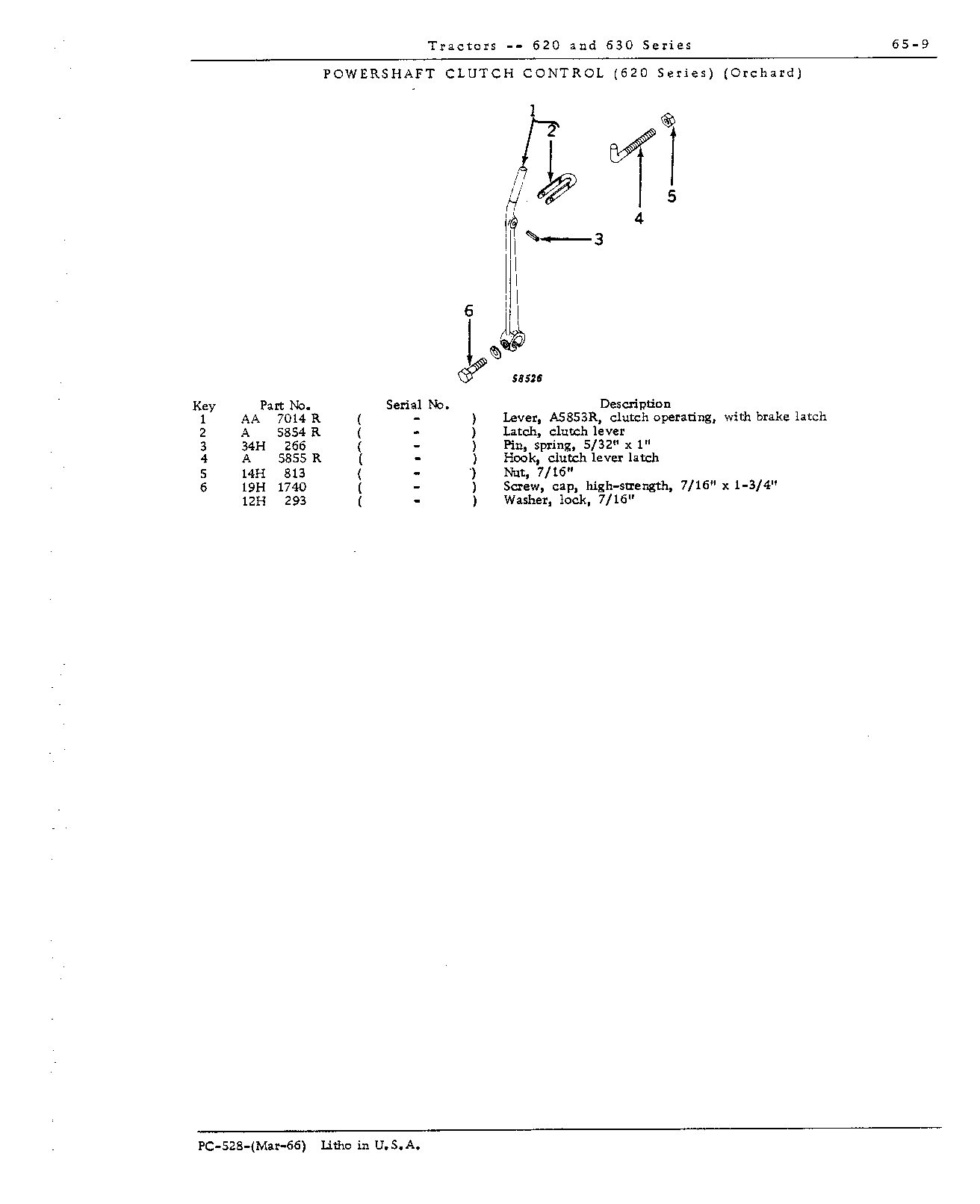 Control, powershaft clutch (Continued)