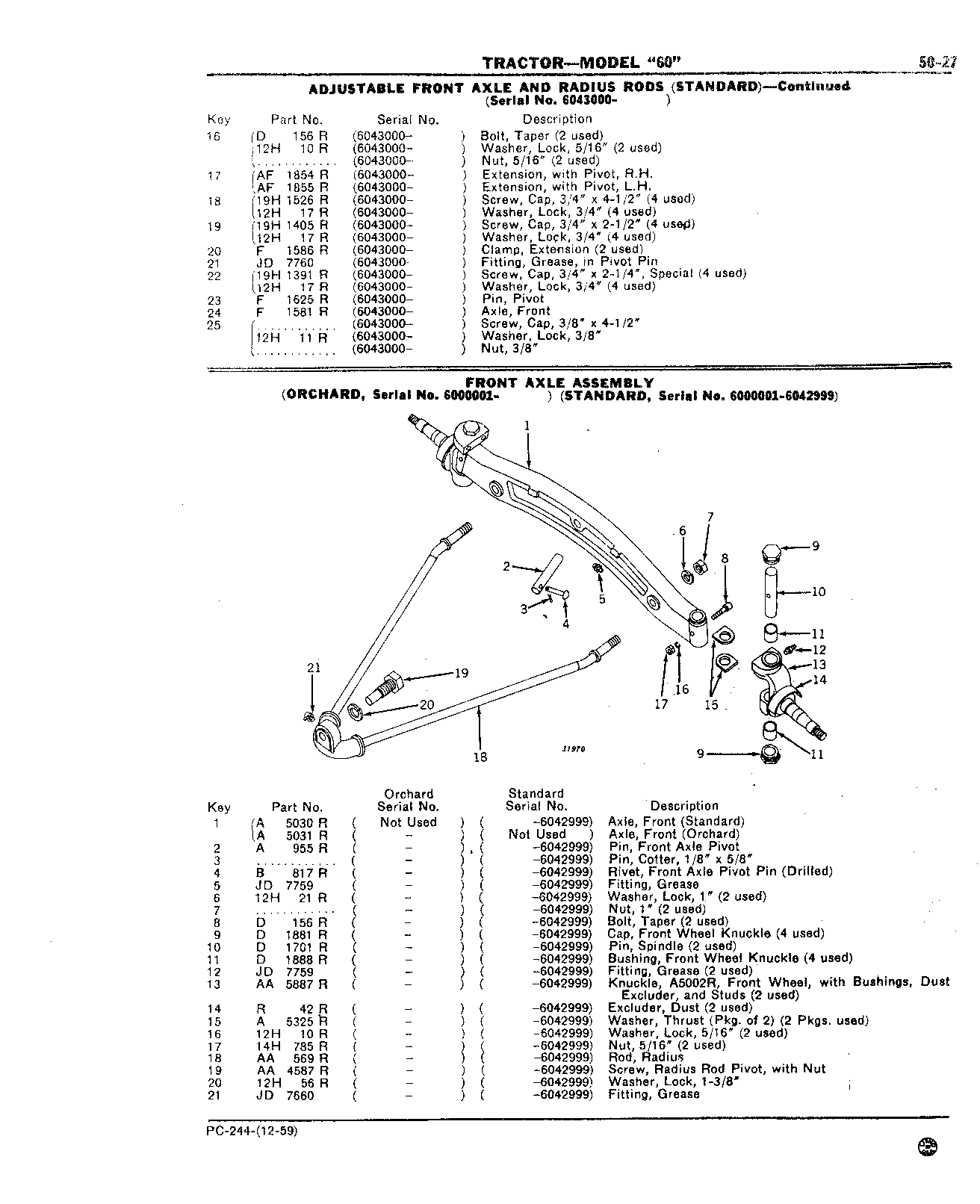 Section 50-Steering Mechanism, Front End Equipment,and Rear Wheels (Continued)