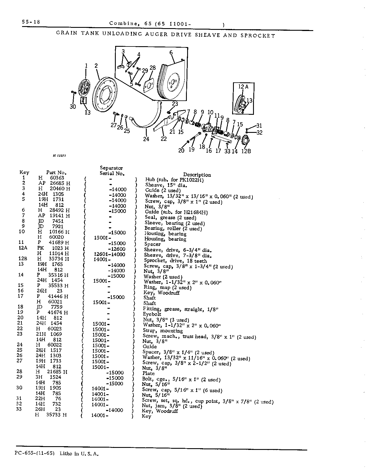 Grain Tank, Loading and Unloading Augers, and Ladder (Continued)