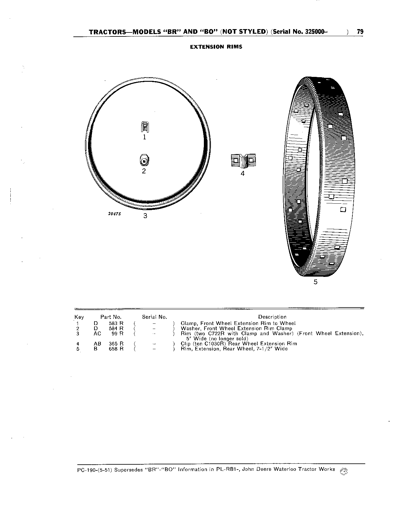 Extension Rims