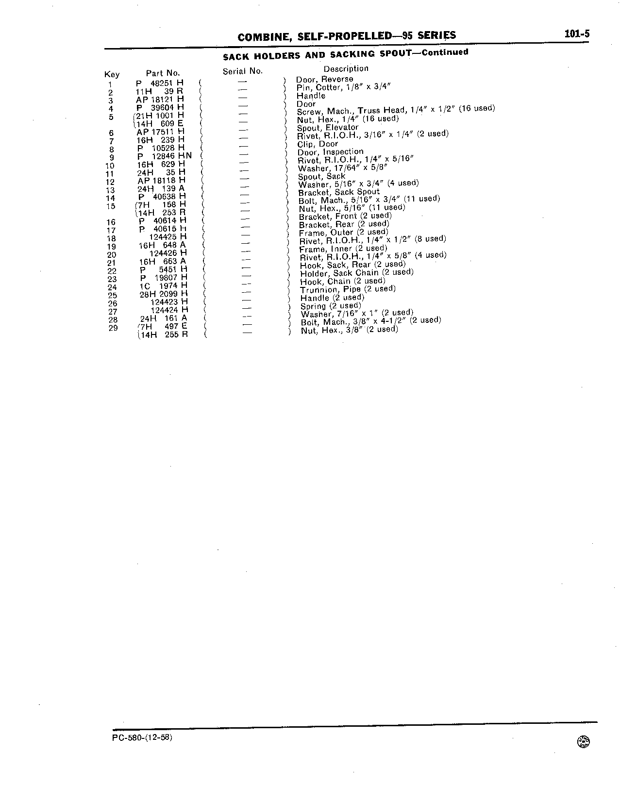 Sacking Attachment (Continued)