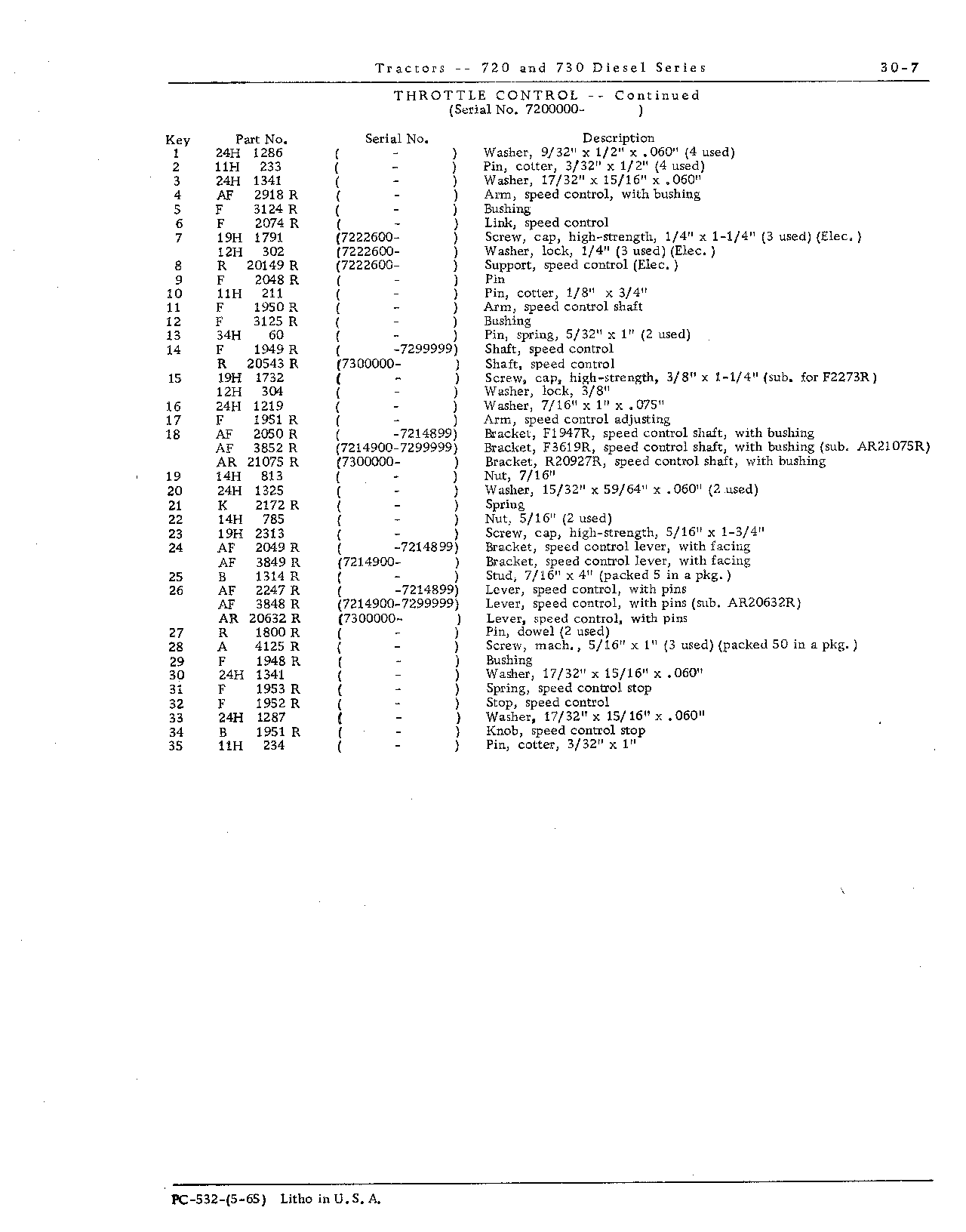 Control, throttle (Continued)