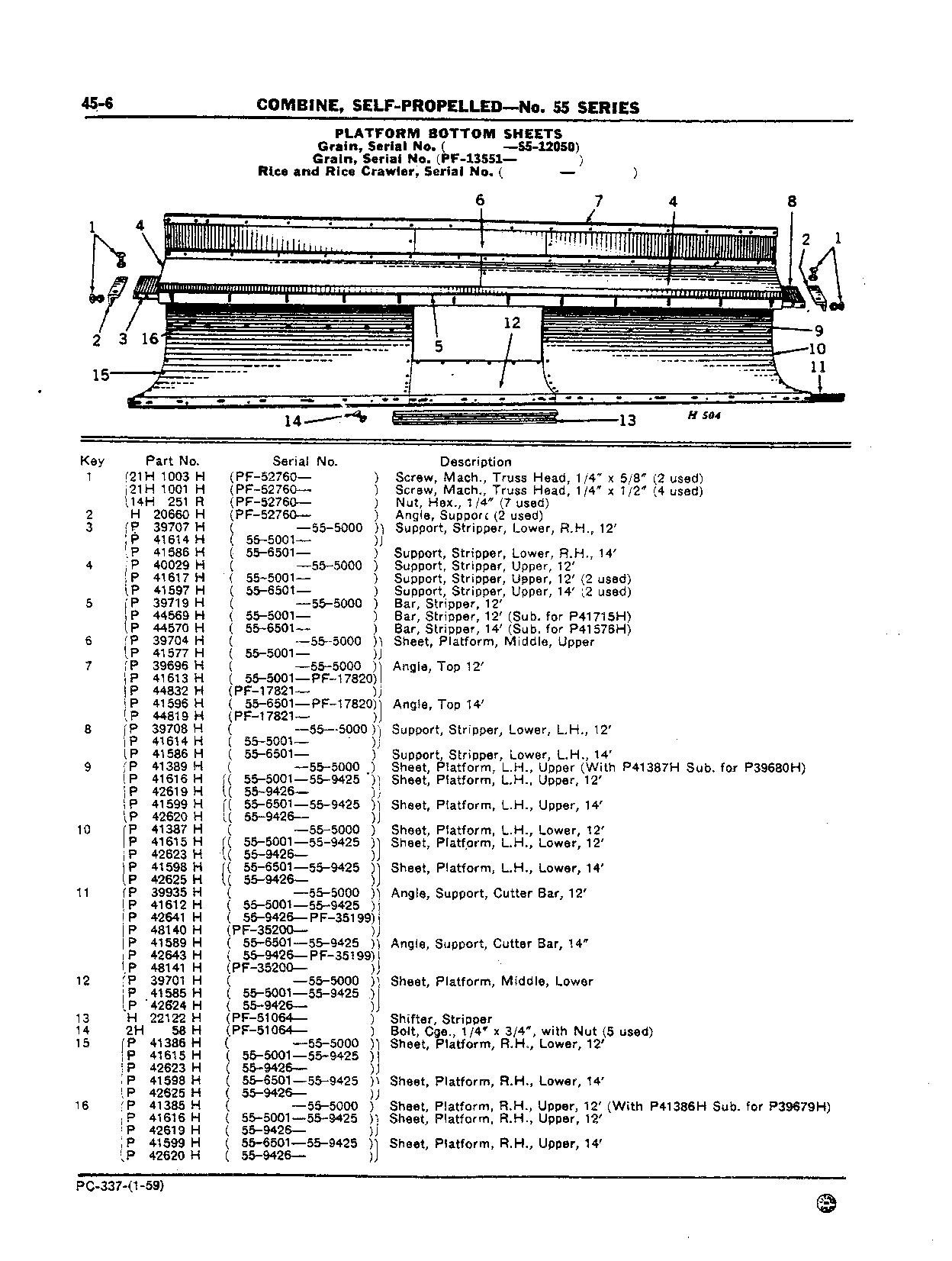 Platform Bottom Sheets