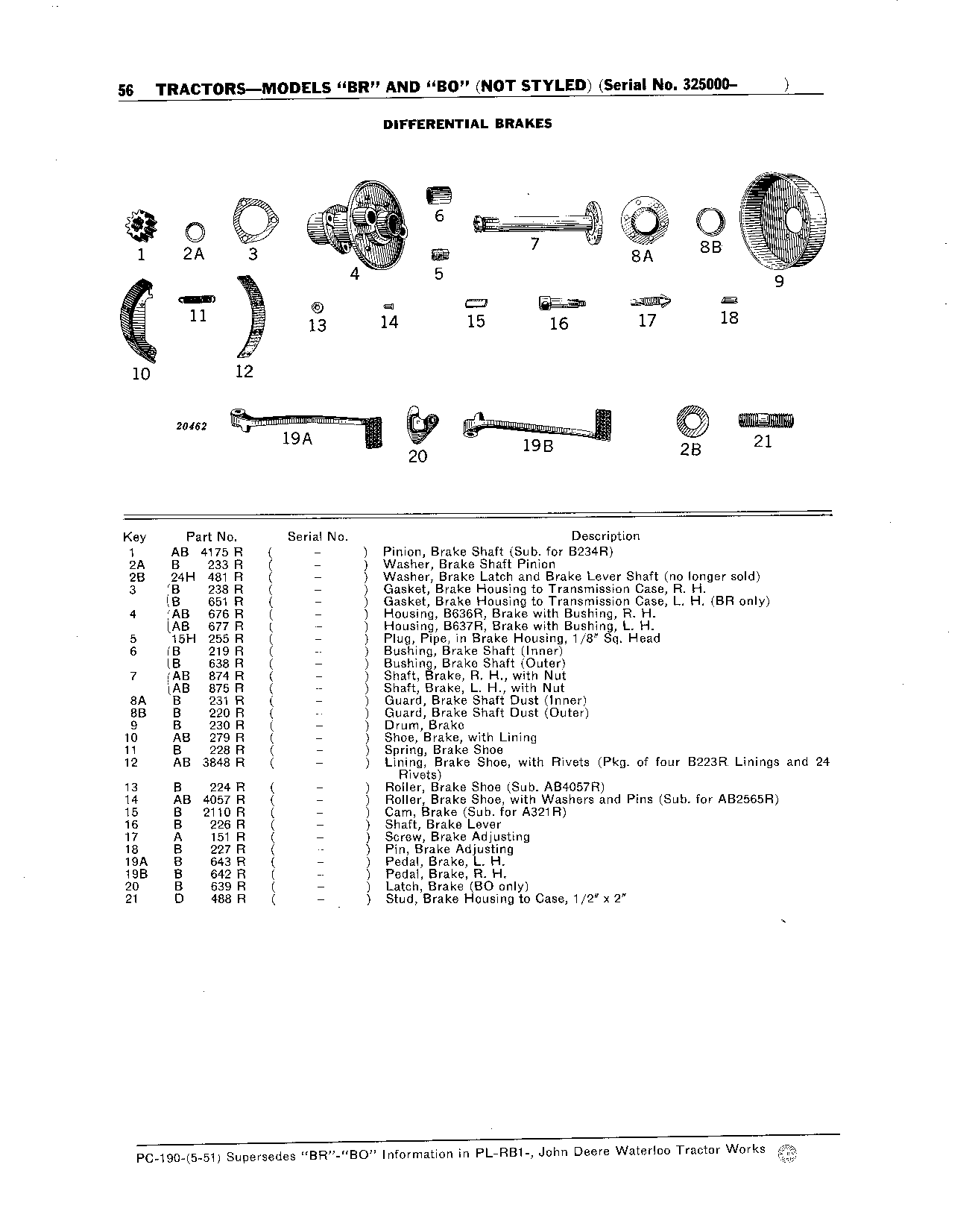 Brakes, Differential