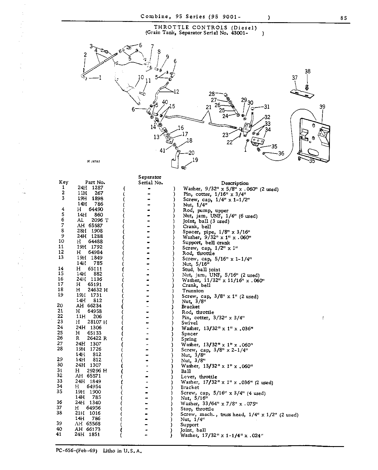 Operator's Platform, Ladder and Controls (Continued)