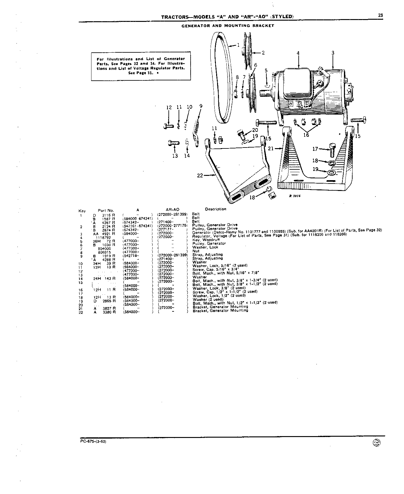 Generator