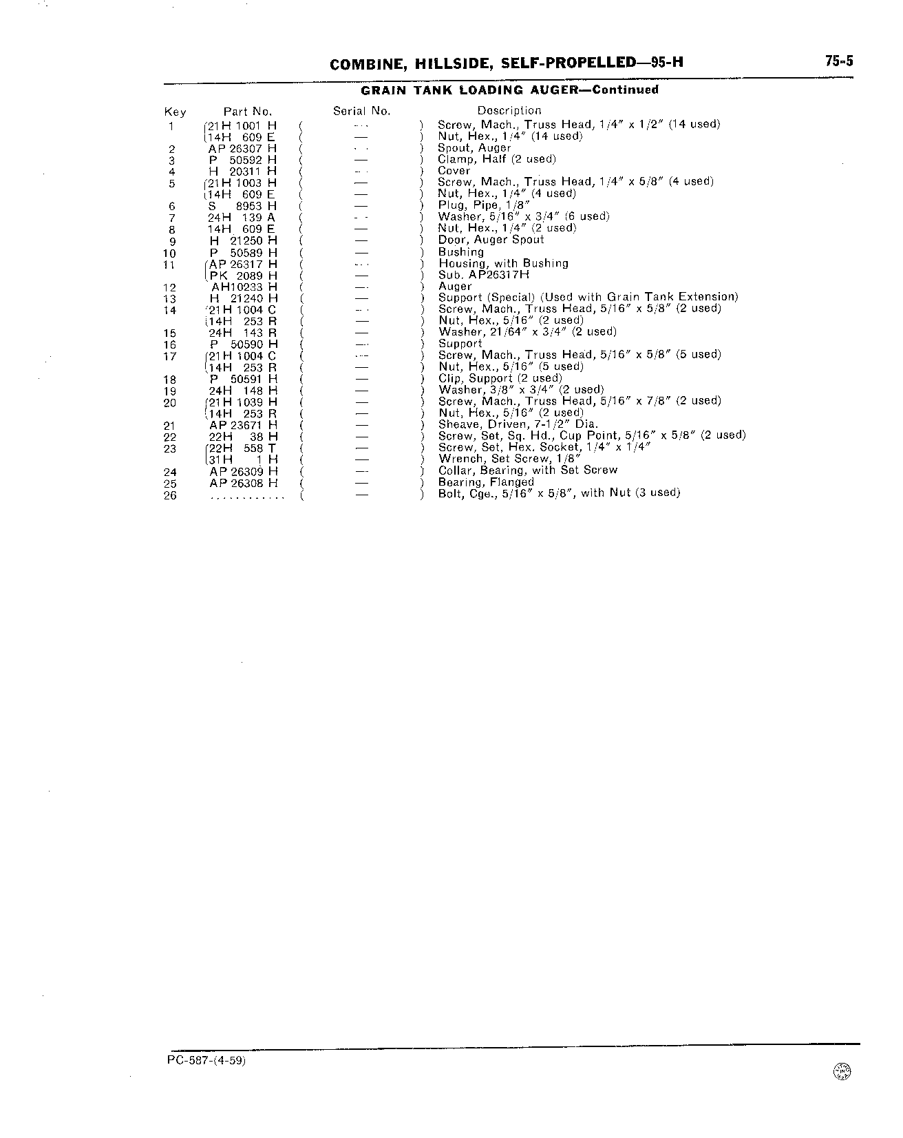 Auger, Grain Tank Loading (Continued)