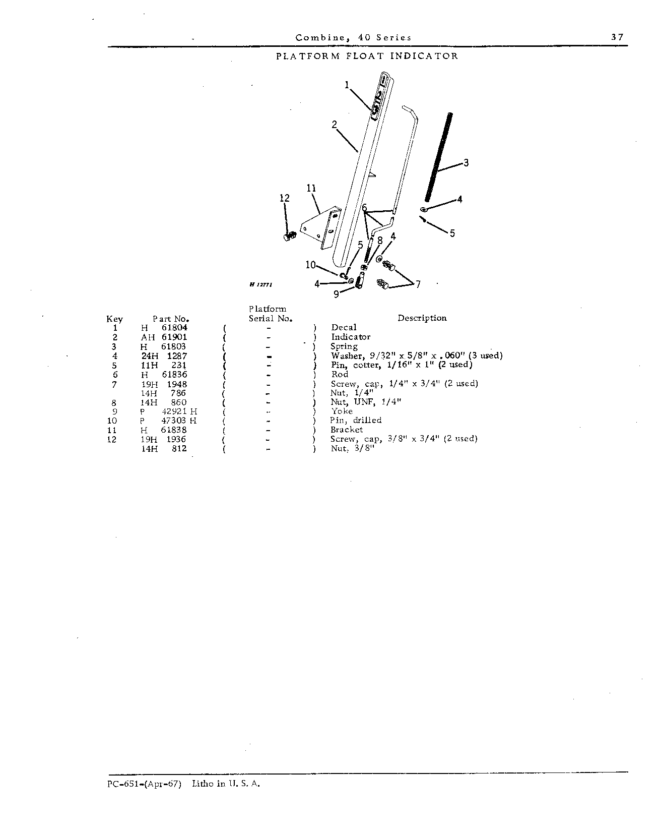 Operator's Platform, Ladder, and Controls (Continued)