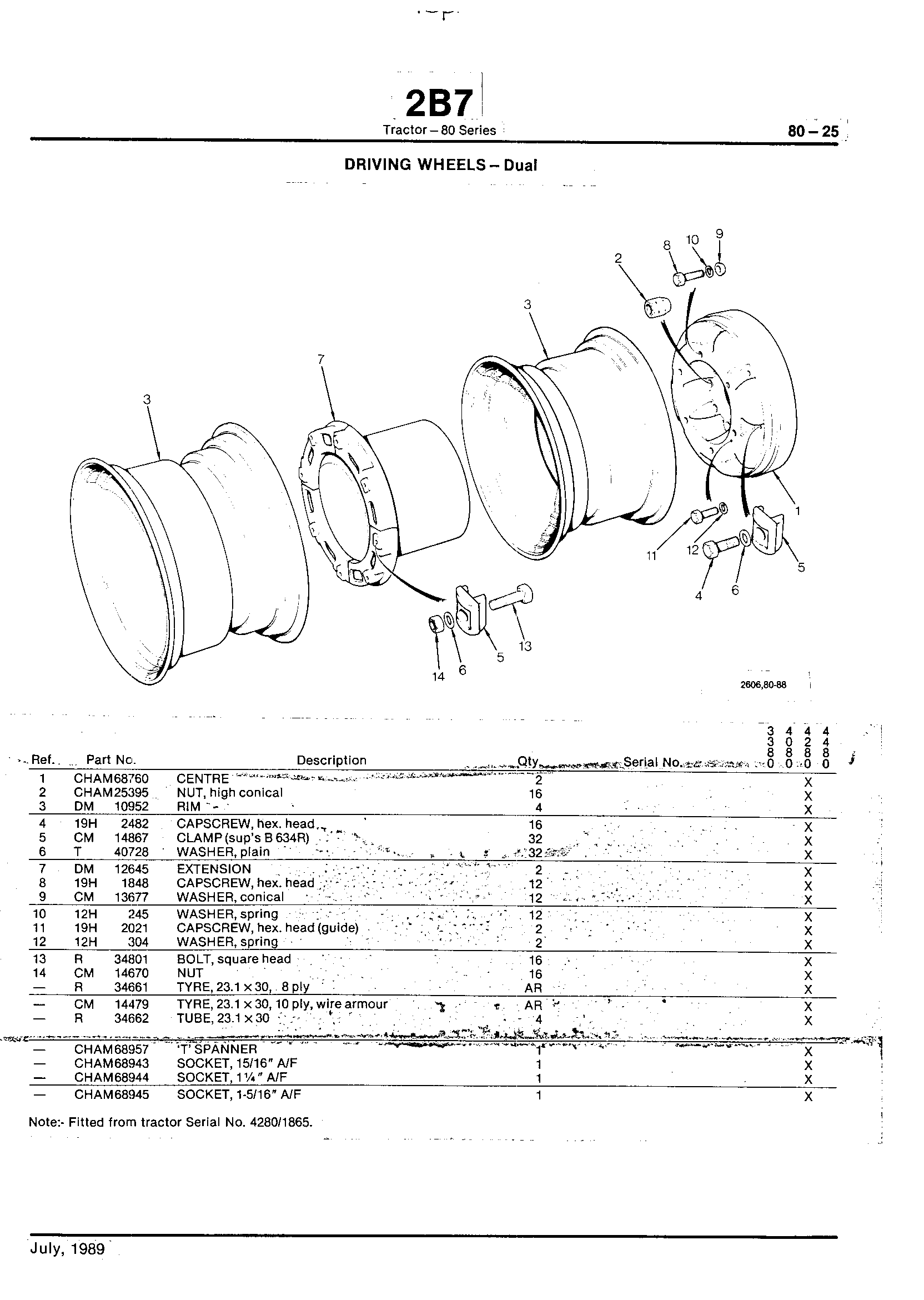 Wheels, Front Axle, Sheet Metal, Misc. Driving Wheels (Continued)