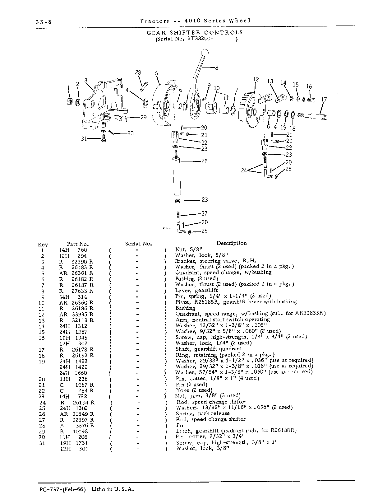 Gearshift lever (Continued)