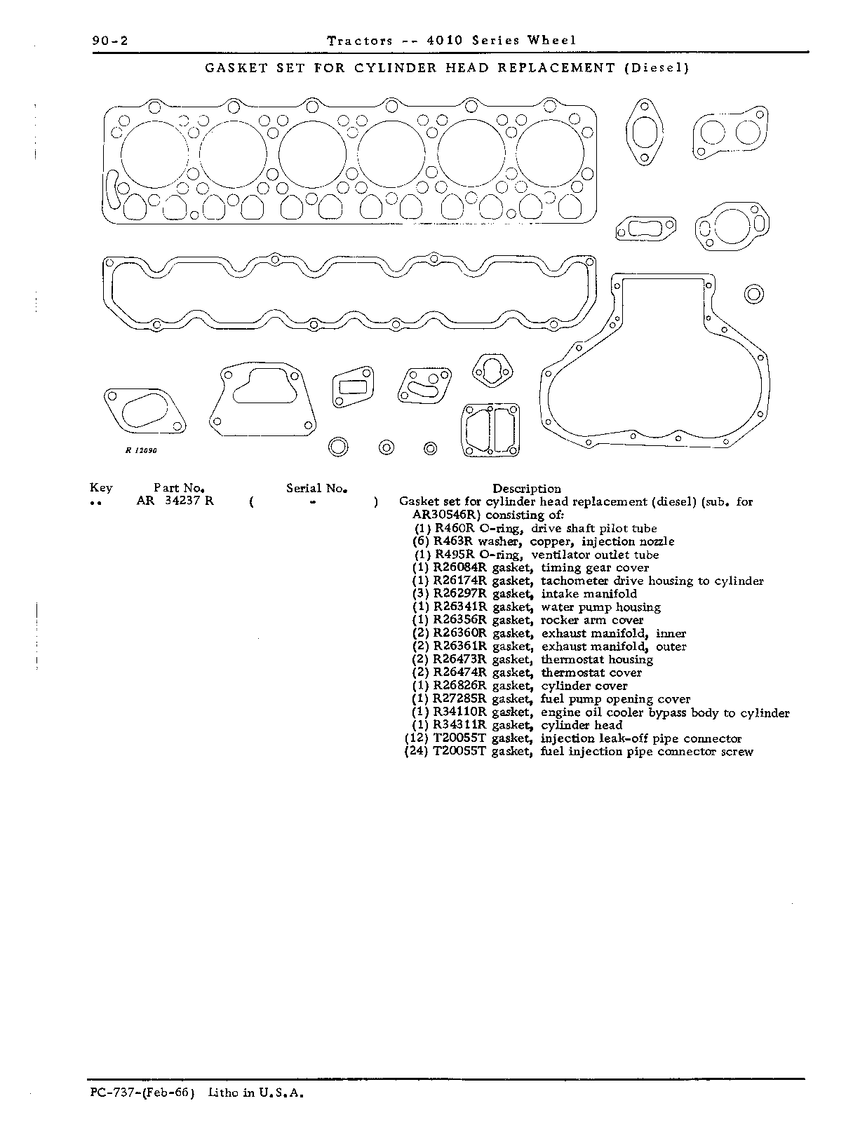 Gasket sets (Continued)
