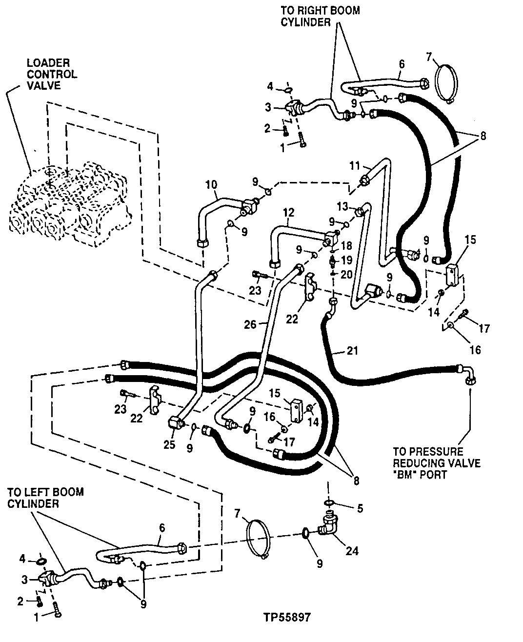 Loader Control Valve To Boom Cylinder Hydraulics
