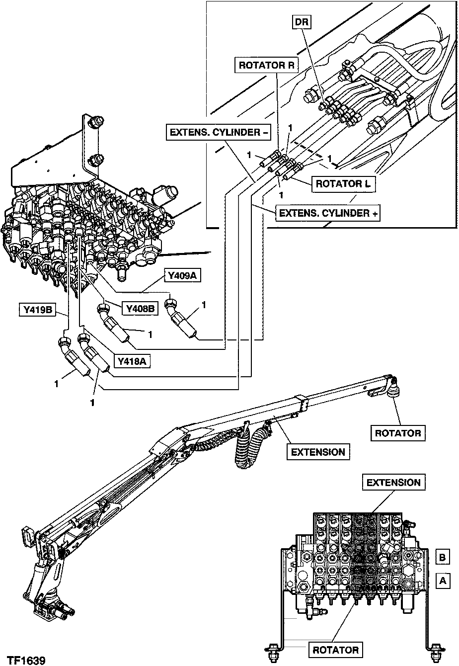 Boom Extension and Rotator Hydraulic Mounting