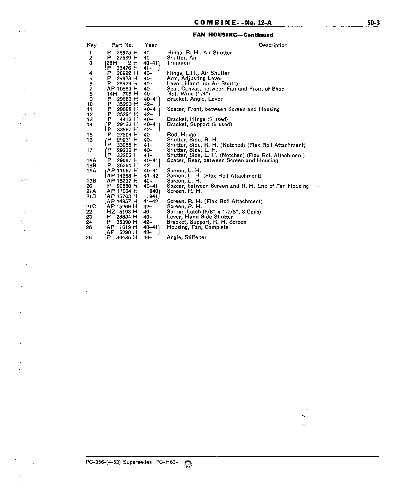 Section 50-Fan and Fan Housing (Continued)