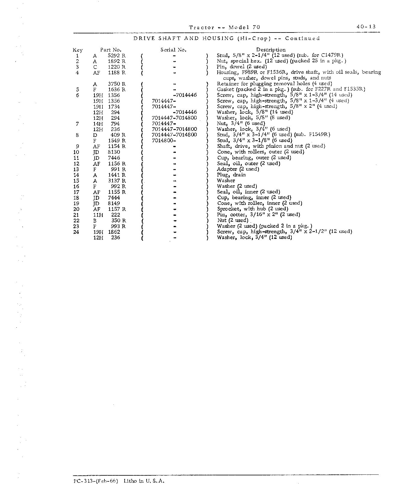Section 40-Transmission, Differential, Final Drives, Powershaft and Brakes (Continued)