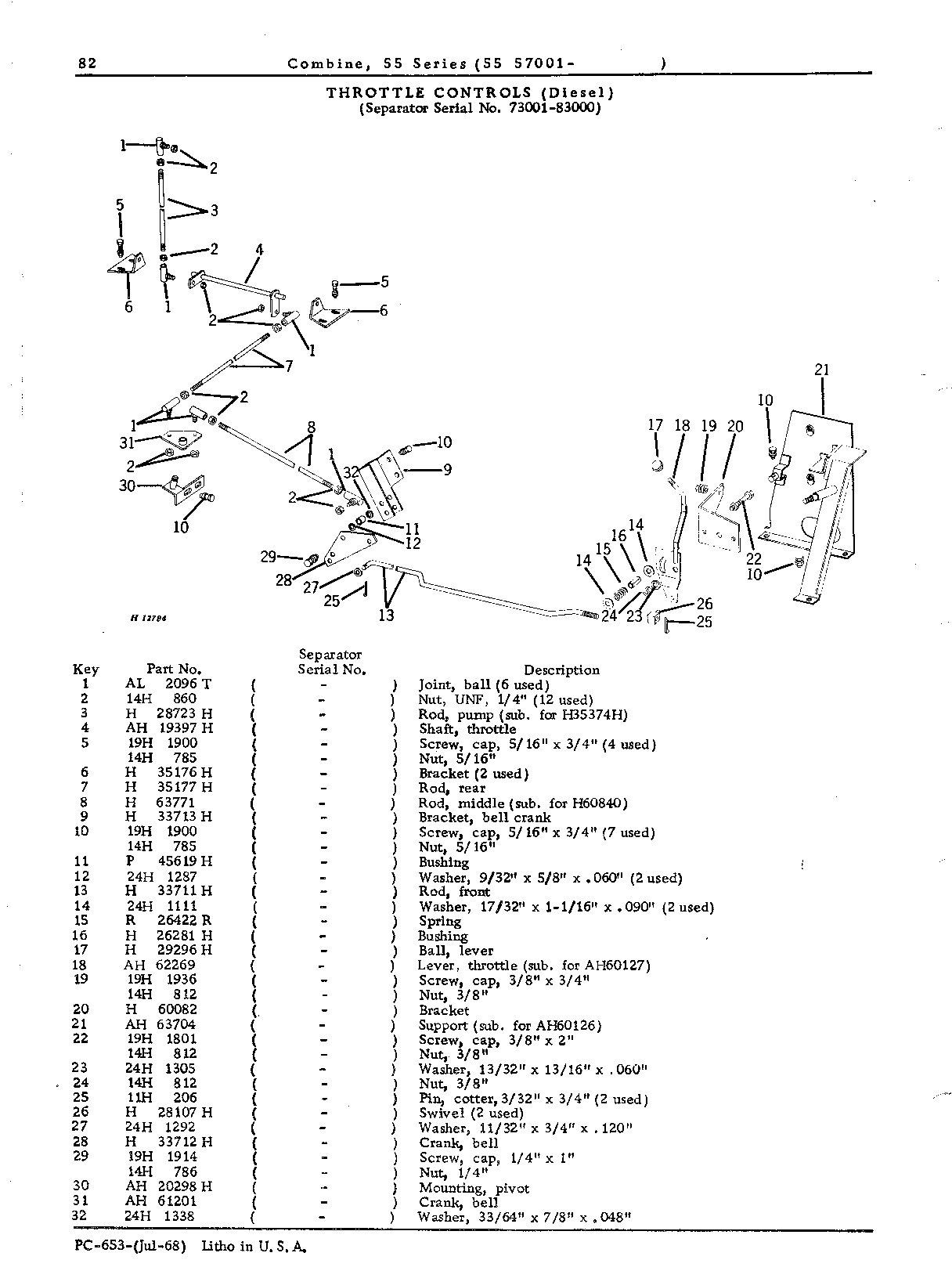Operator's Platform, Ladder, and Controls (Continued)