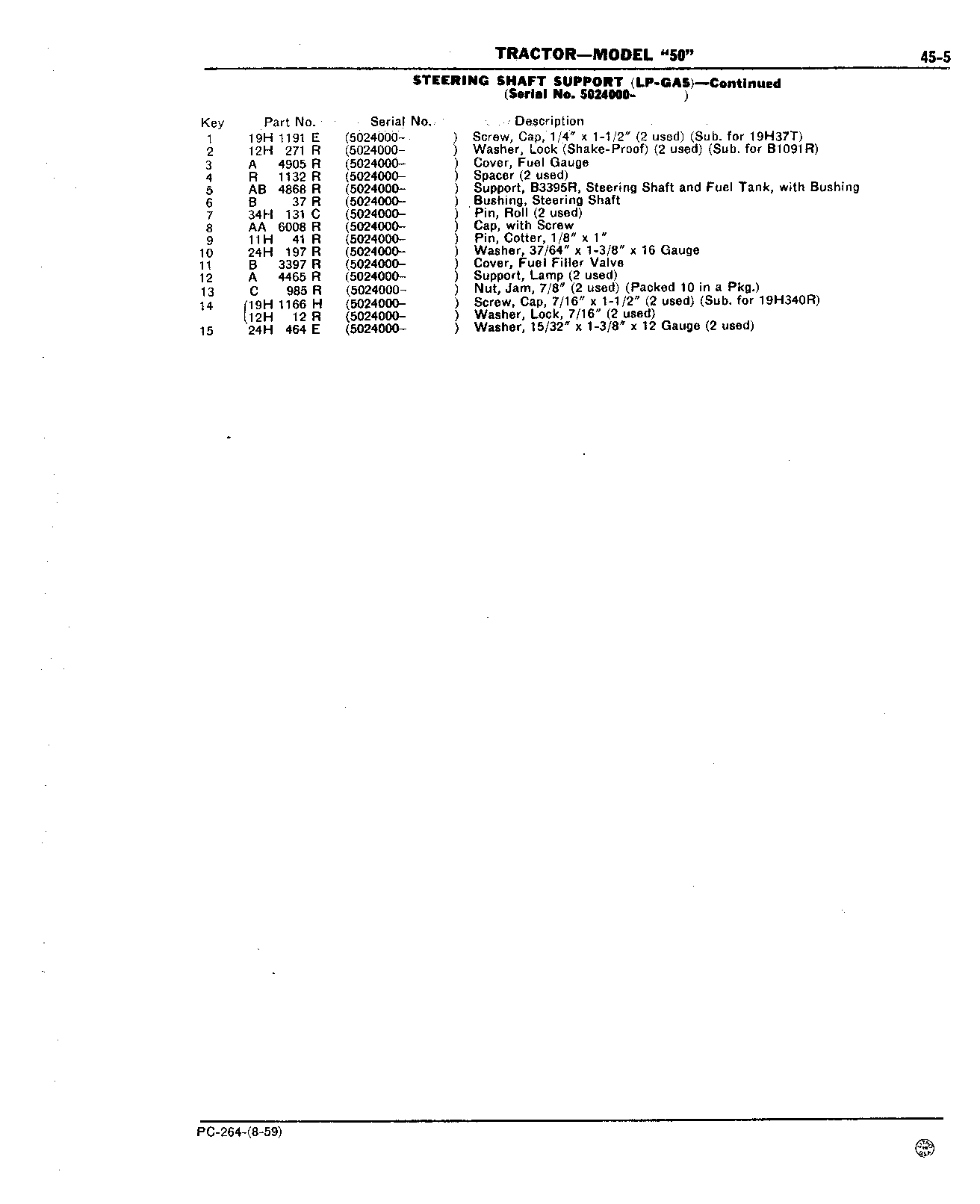 Section 45 - Steering Mechanism, Front End Equipment, and Rear Wheels (Continued)
