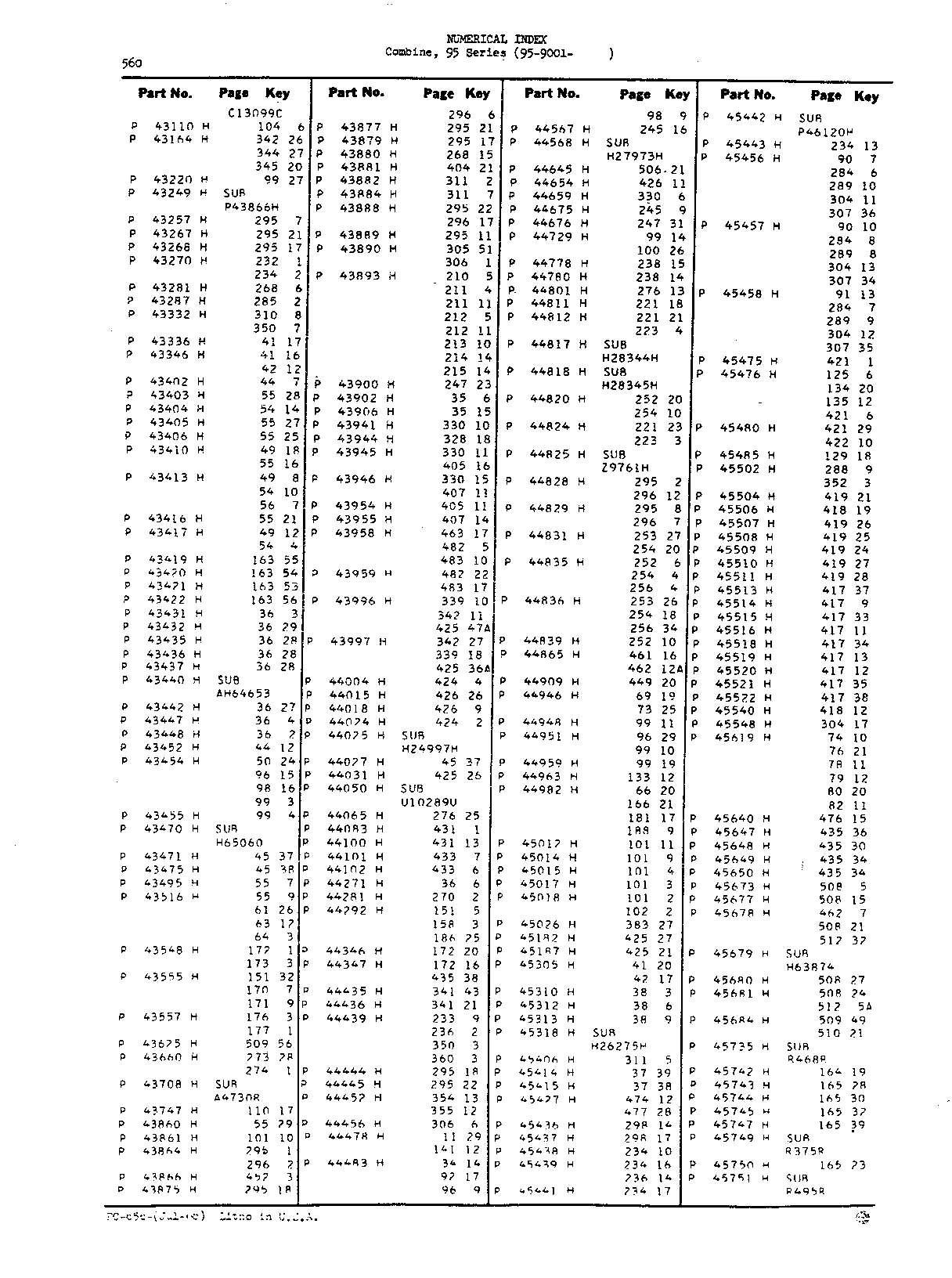 Numerical Index (Continued)