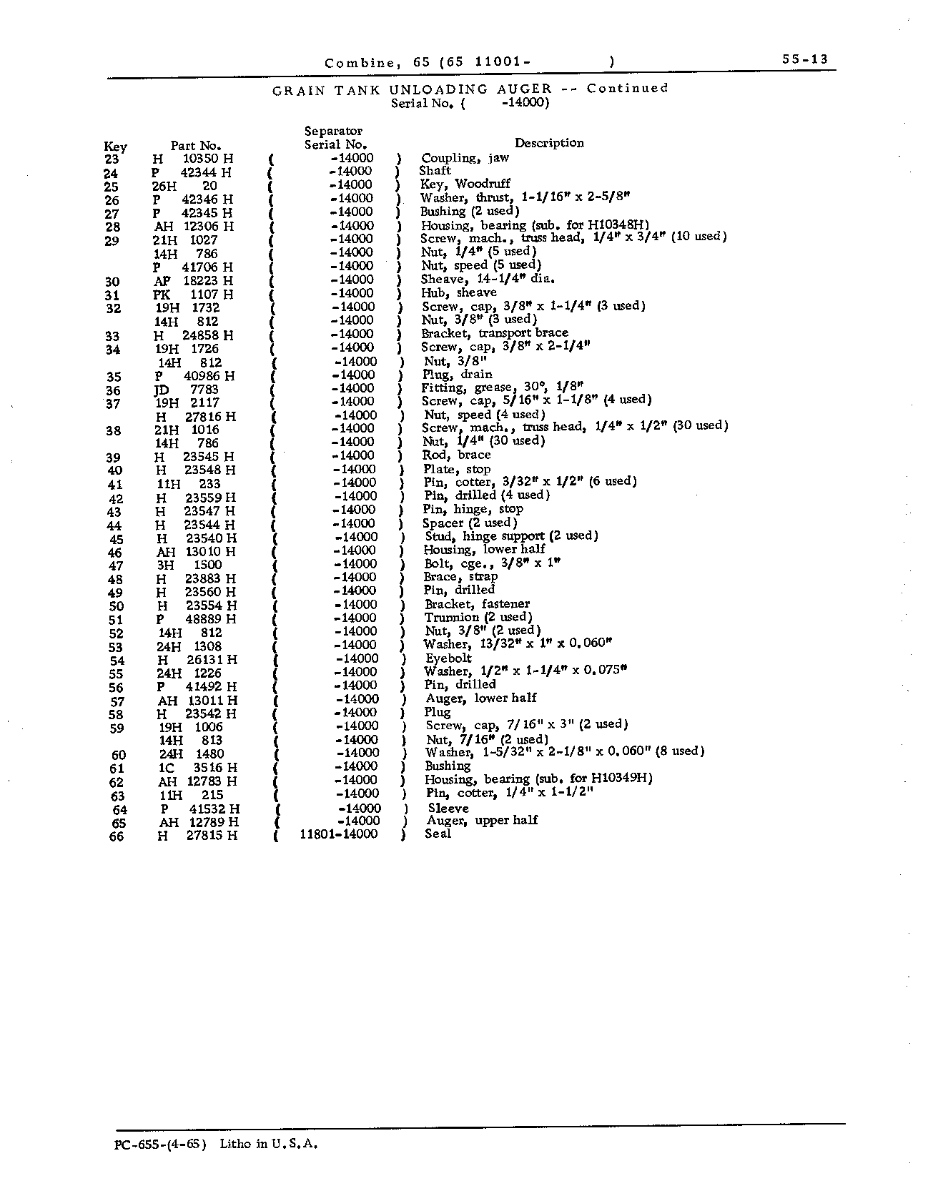 Grain Tank, Loading and Unloading Augers, and Ladder (Continued)