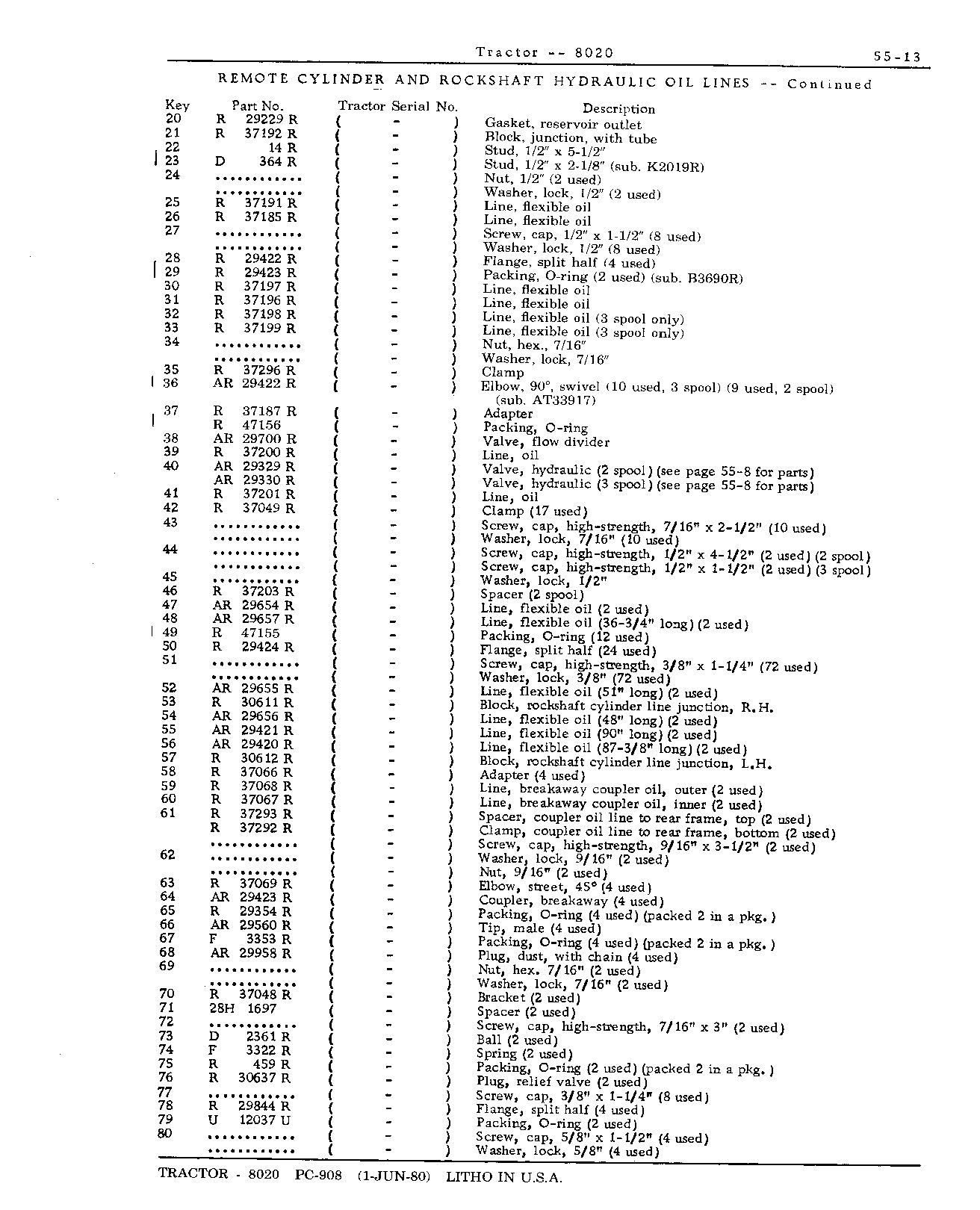 Section 55-Hydraulic System (Continued)