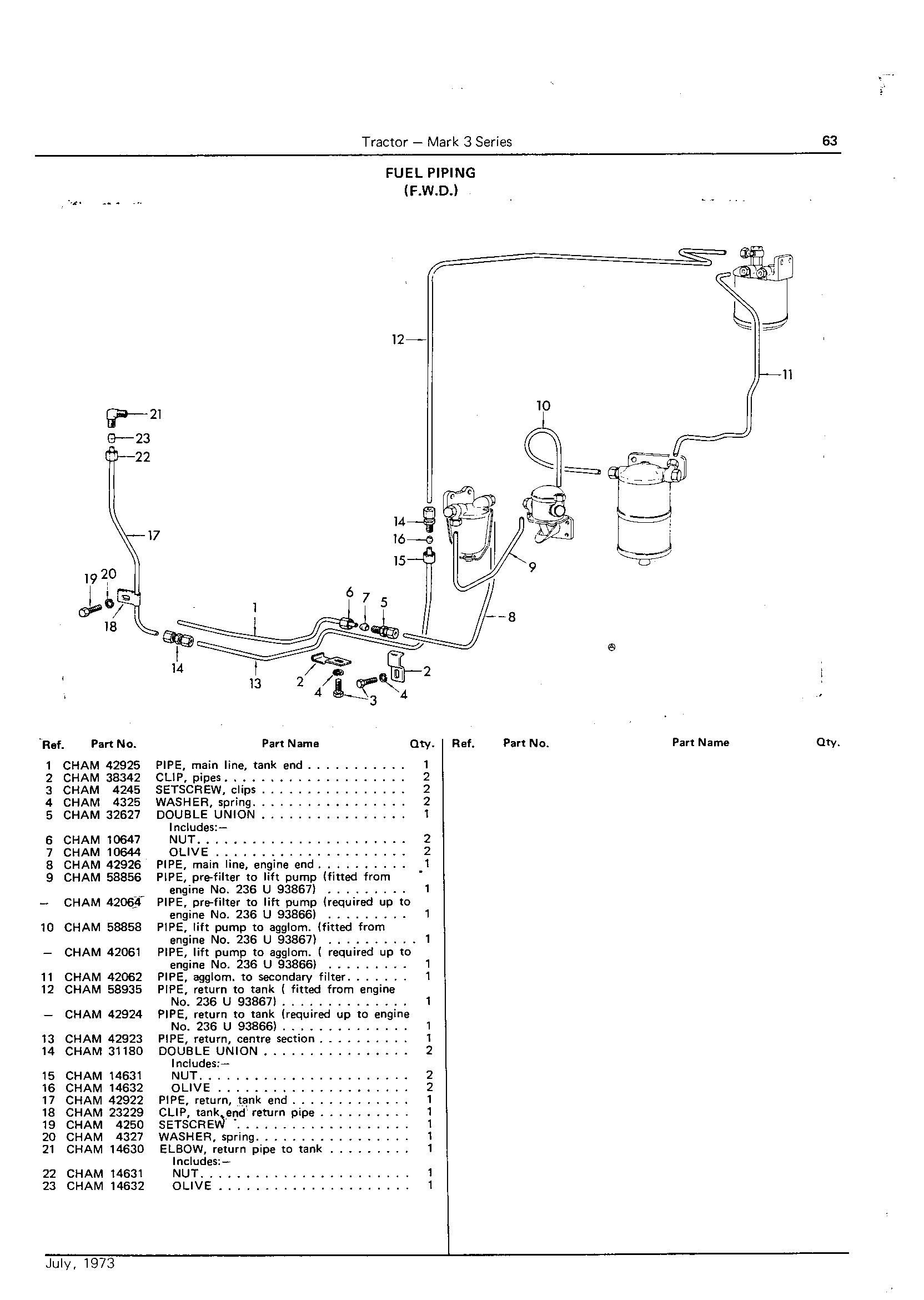 Fuel Pipes (F.W.D.)